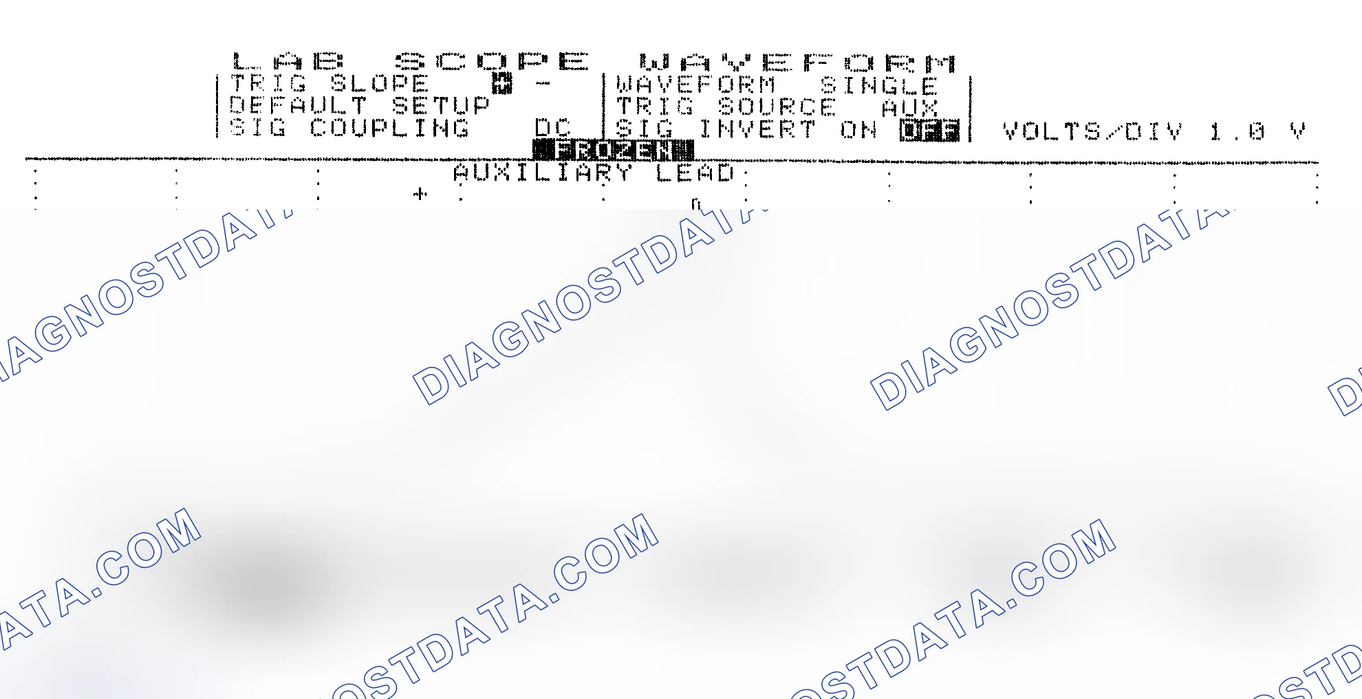 Scheme 19: Single Injector w/Excessive Current Flow - Current Pattern