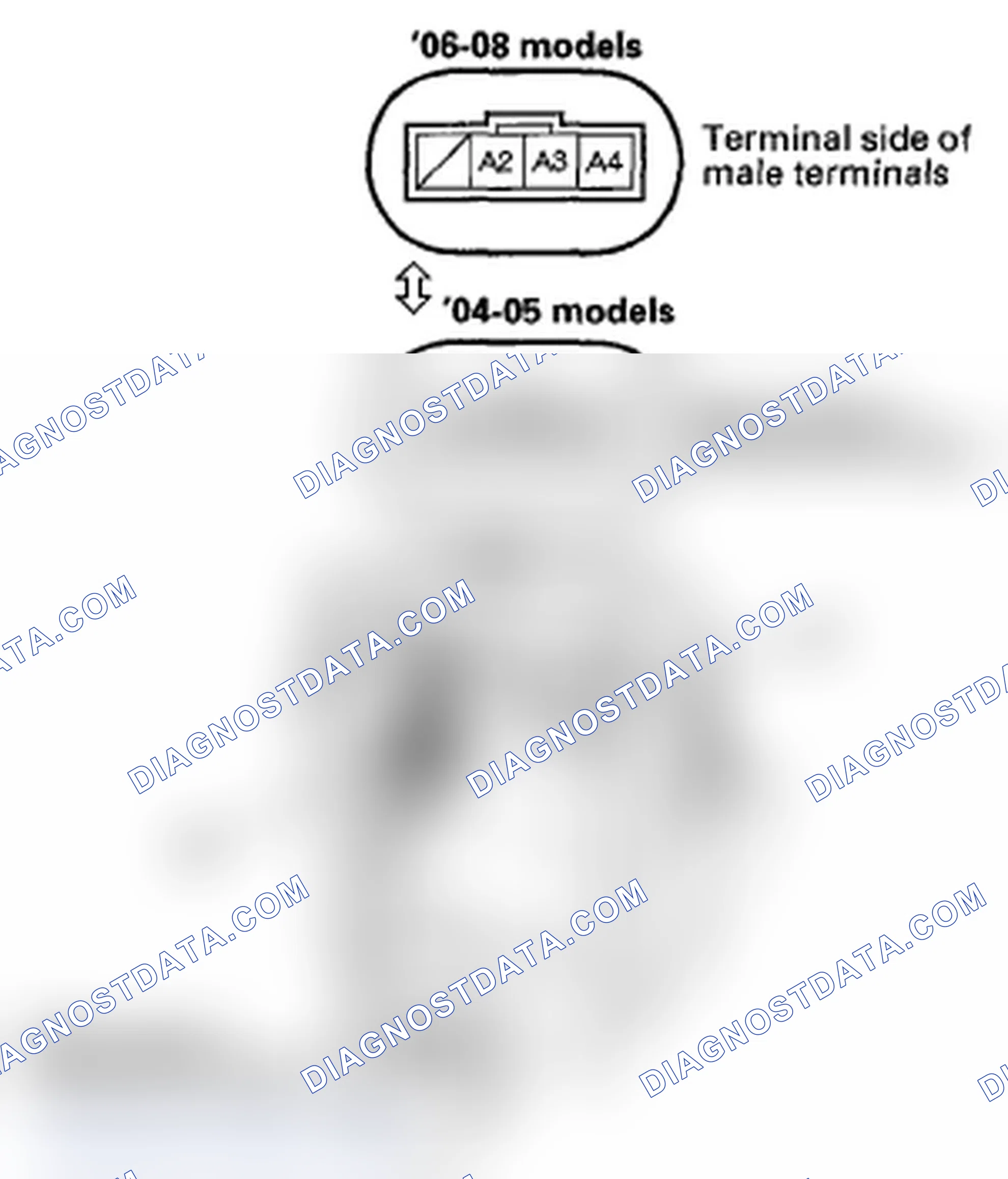 Scheme 77: Driver's Seat