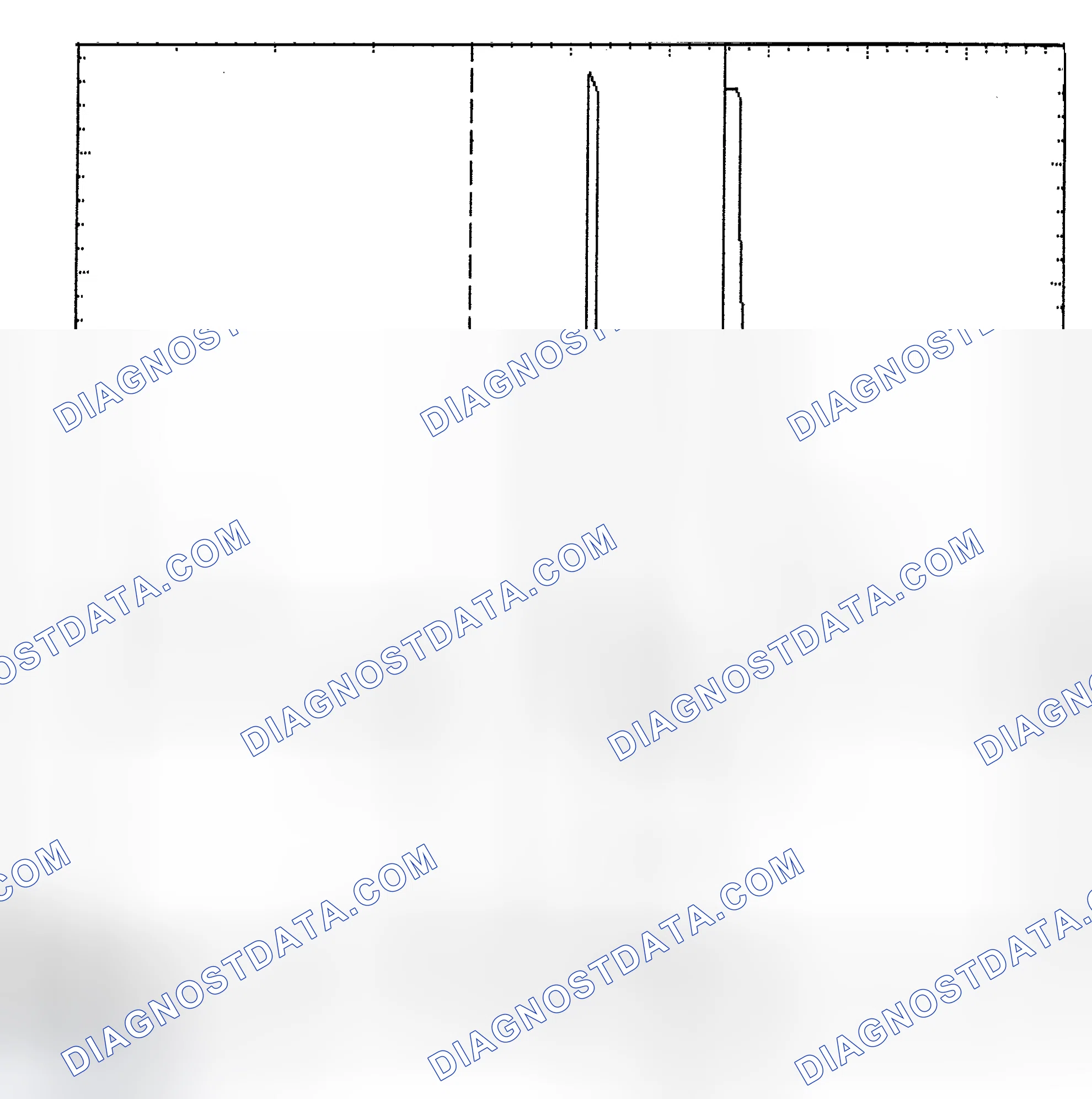 Scheme 6: Identifying Current Controlled Type Injector Pattern