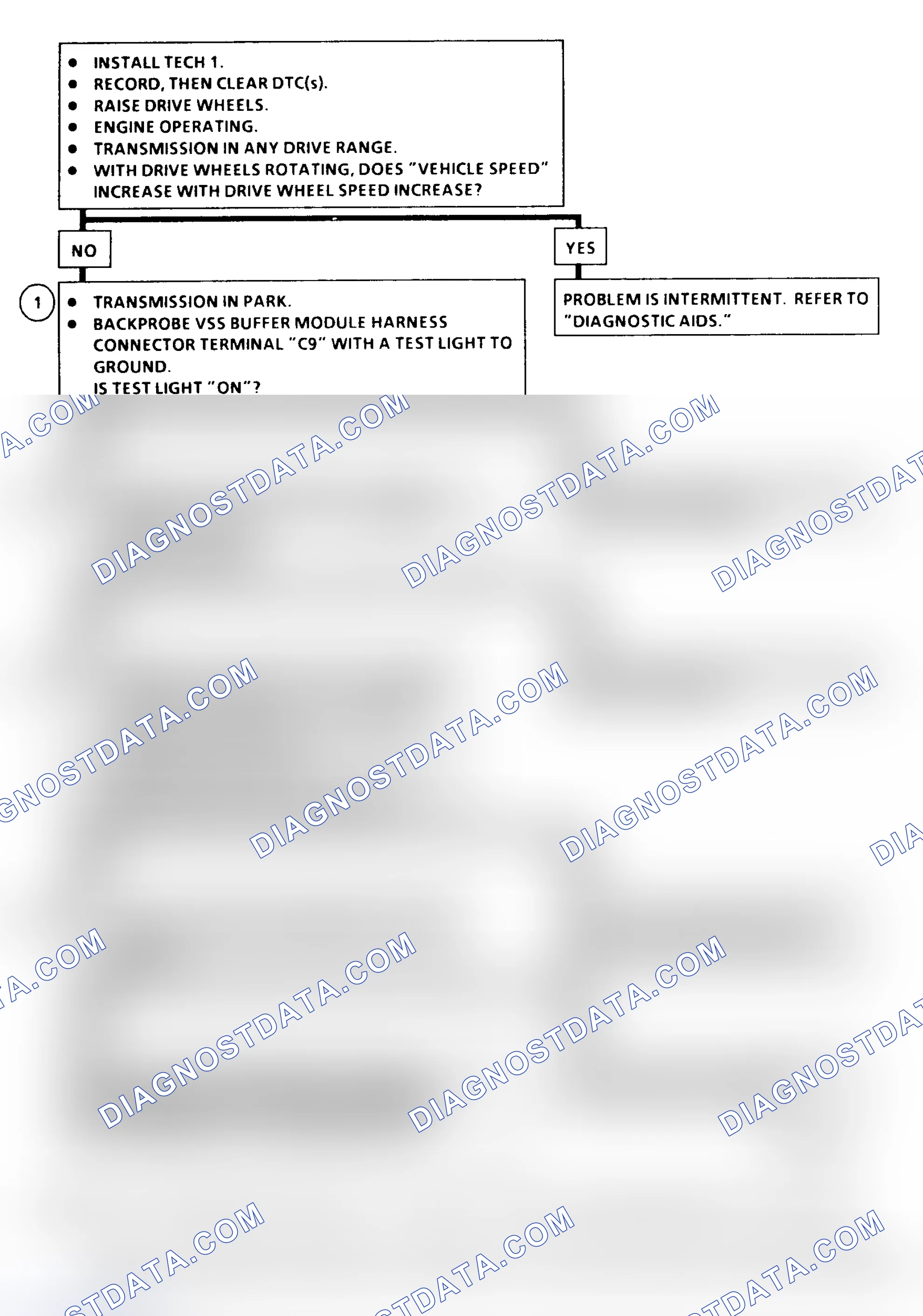 Scheme 323: DTC 16 Flow Chart ("C" & "K" Series) Vehicle Speed Signal Buffer Fault