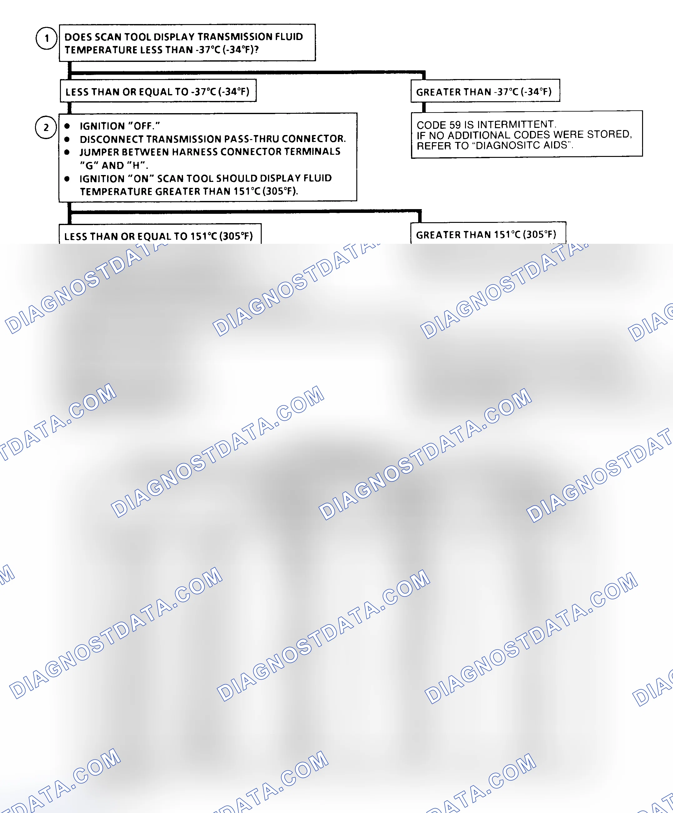 Scheme 184