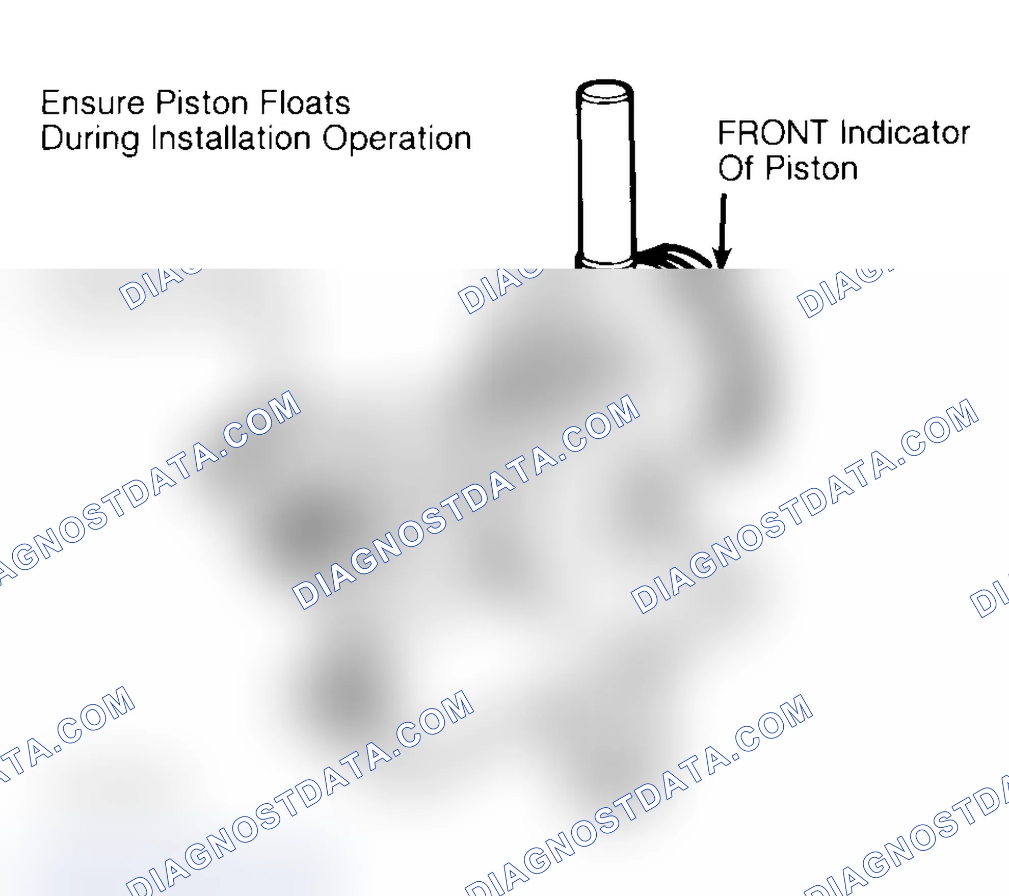 Scheme 16: Installing Typical Piston Pin