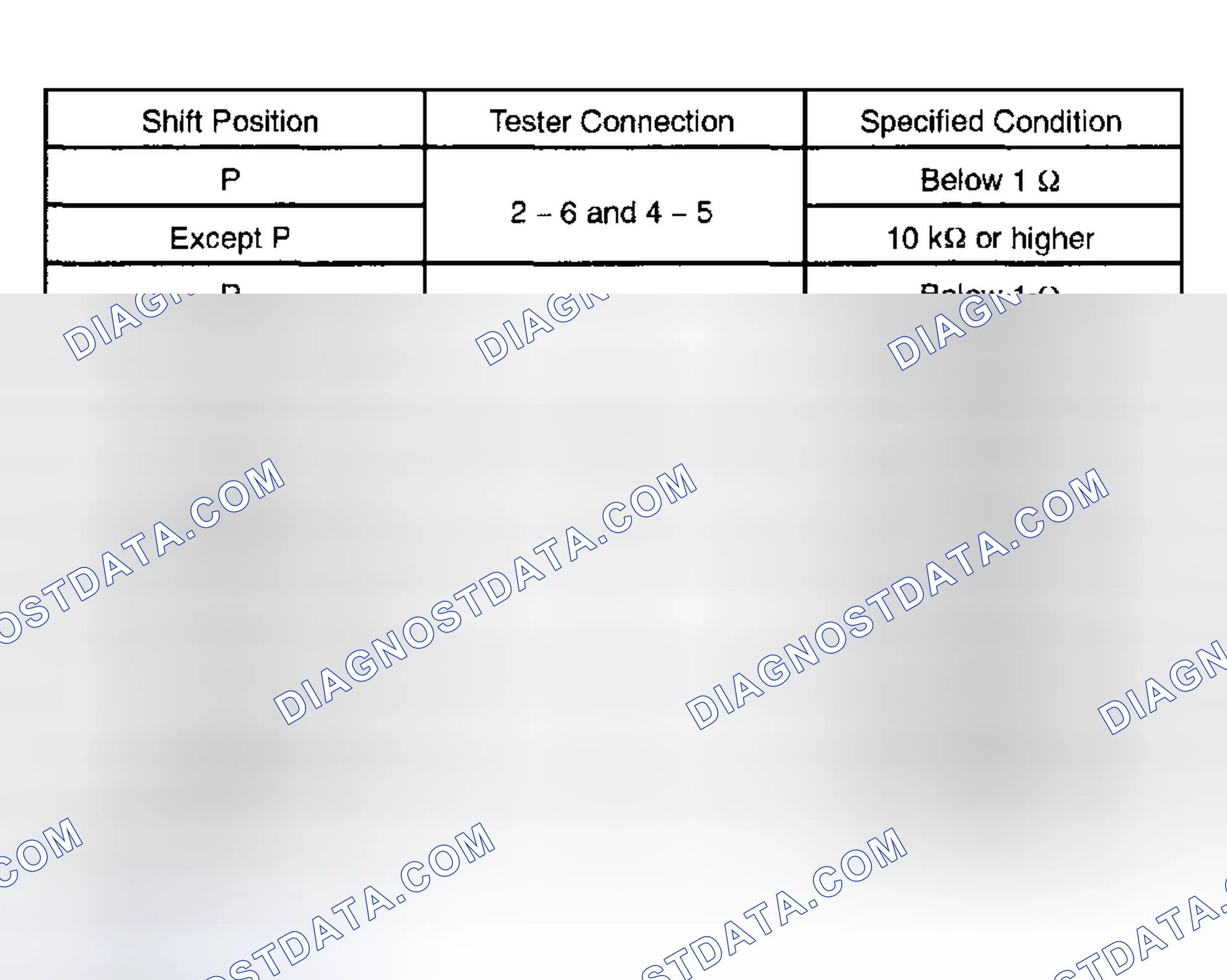 Scheme 35