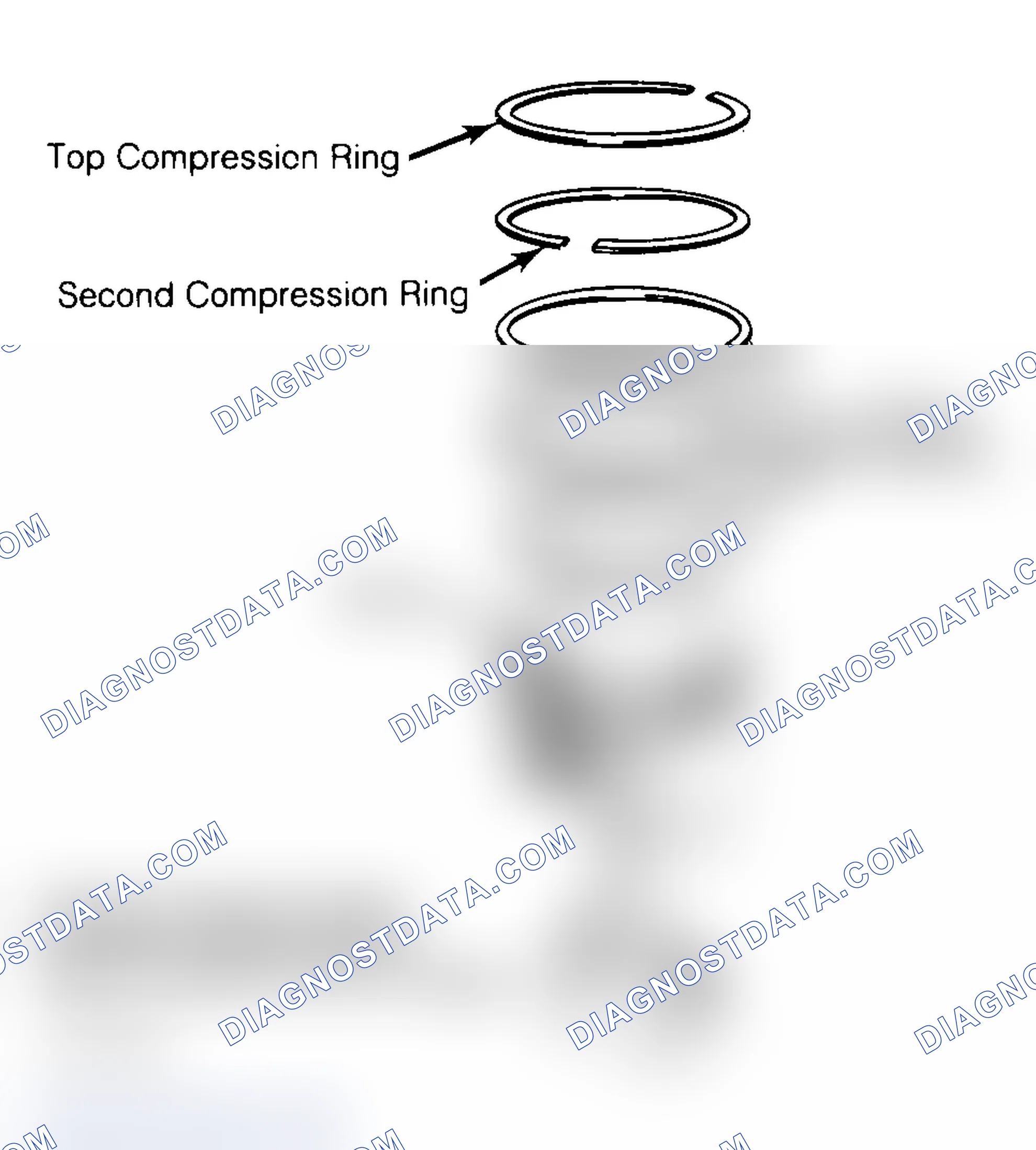 Scheme 18: Positioning Typical Piston Ring End Gap