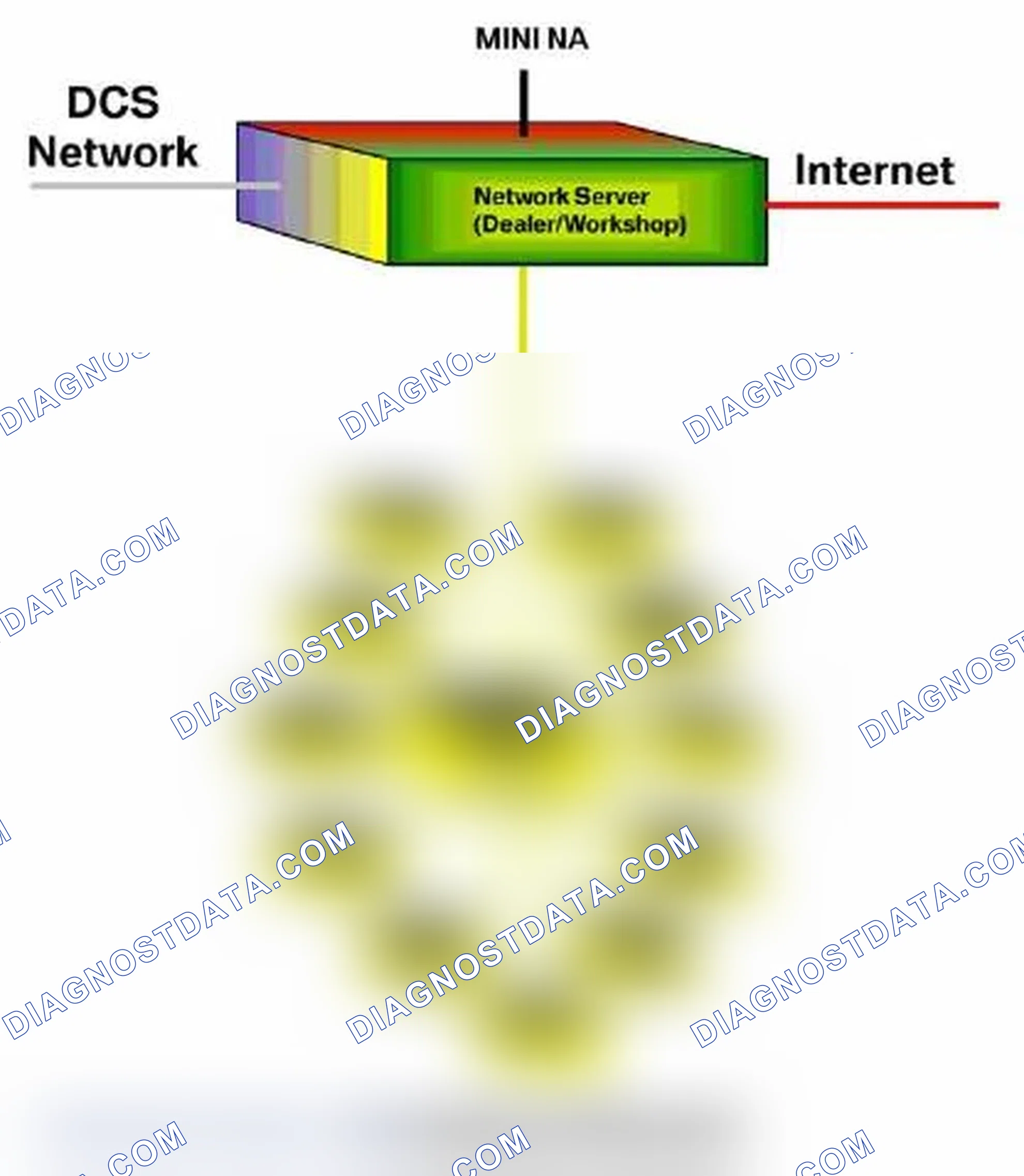 Scheme 182: Workshop Local Area Network (LAN)