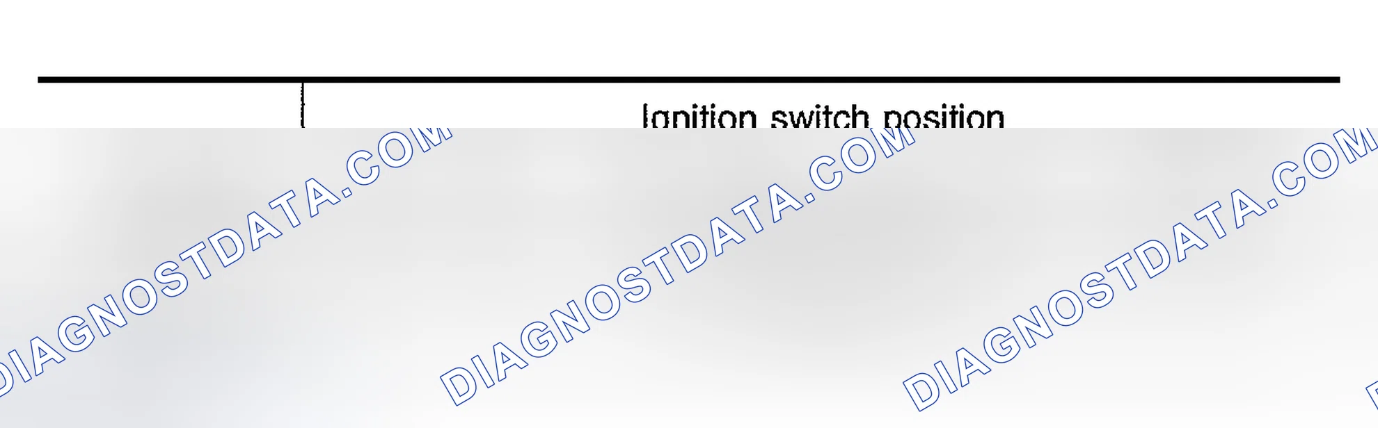 Scheme 21: Power Supply Circuit Check