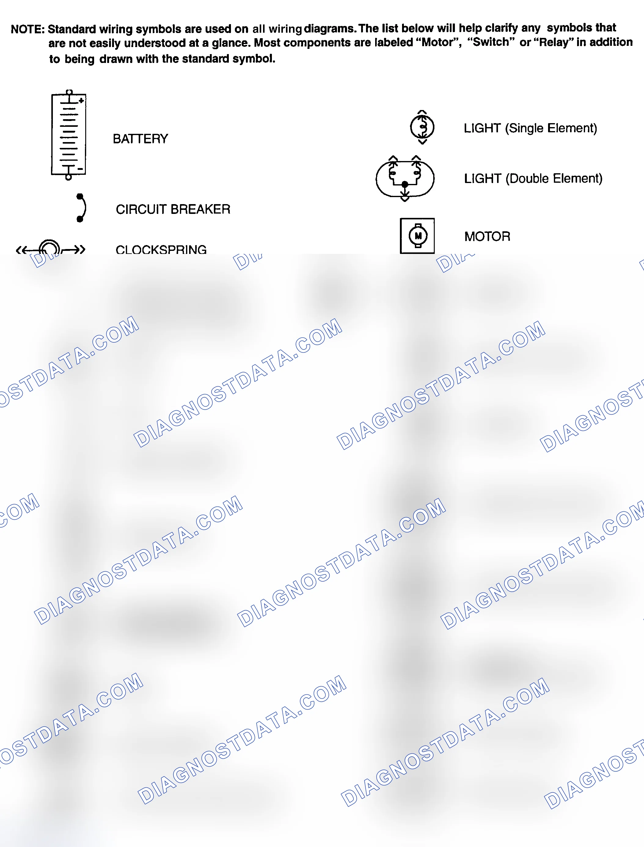 Scheme 1: Identifying Standard Wiring Diagram Symbols