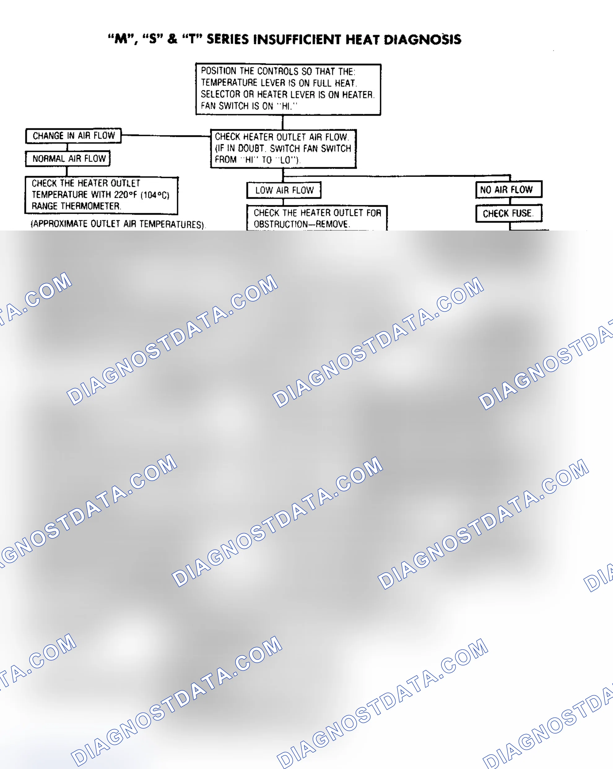 Scheme 19