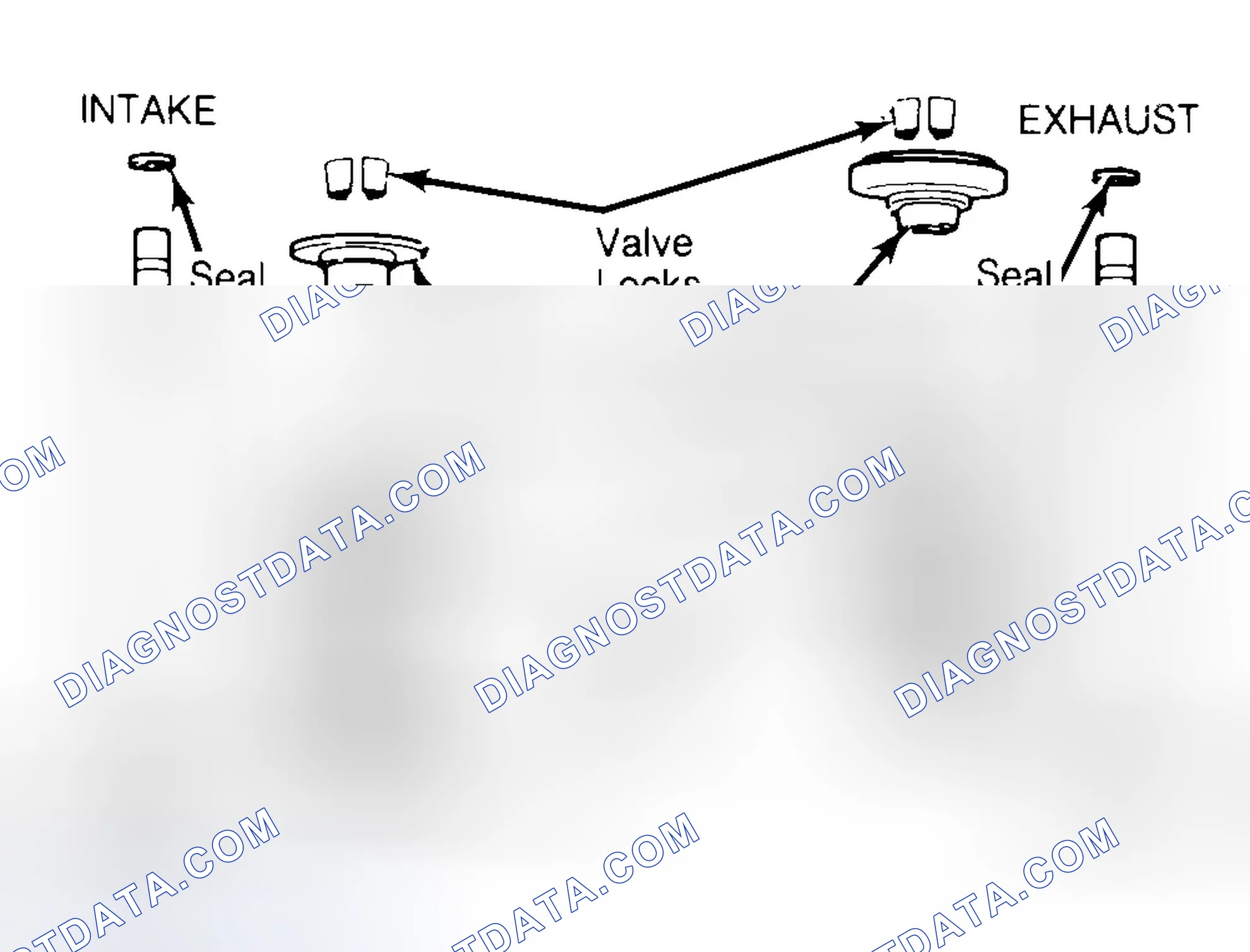 Scheme 11: Exploded View of Valve Assemblies