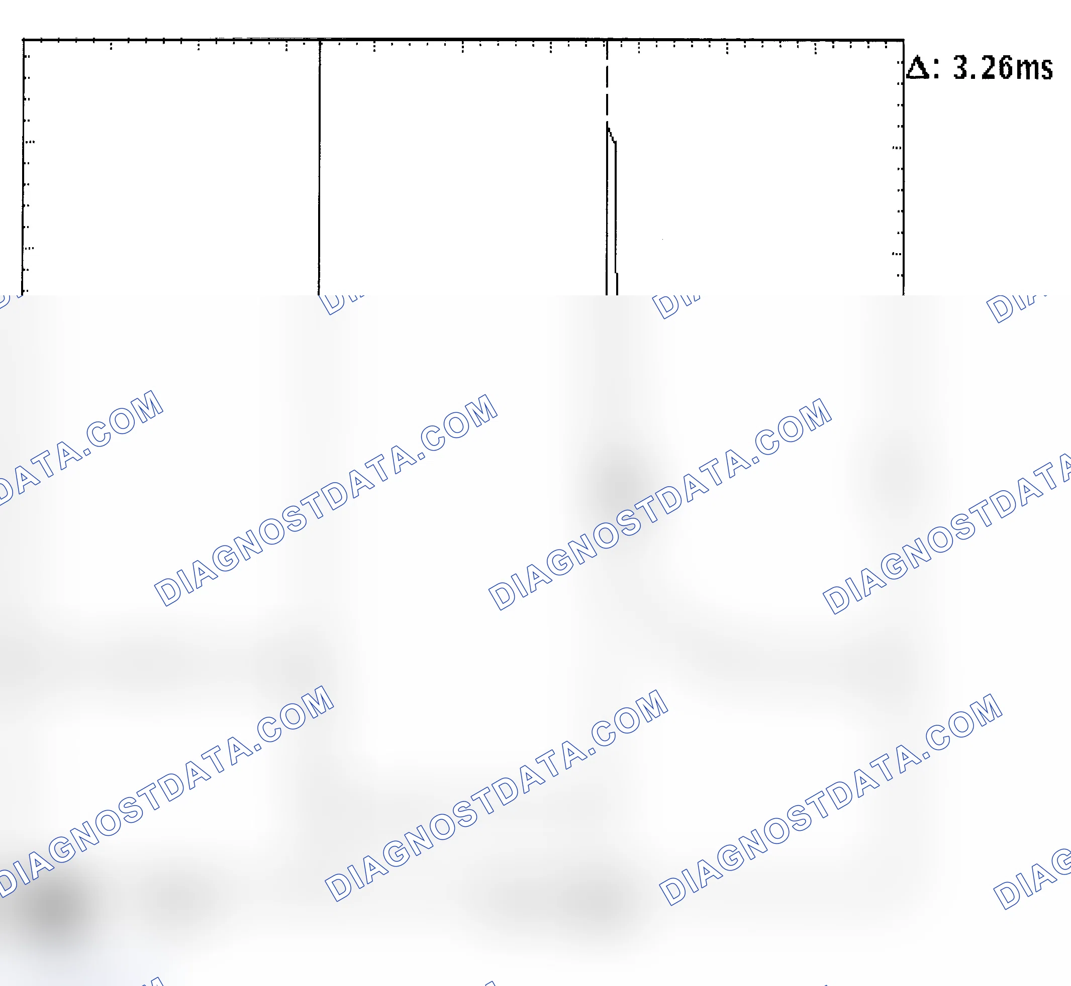 Scheme 22: Injector Bank - Known Good - Voltage Pattern