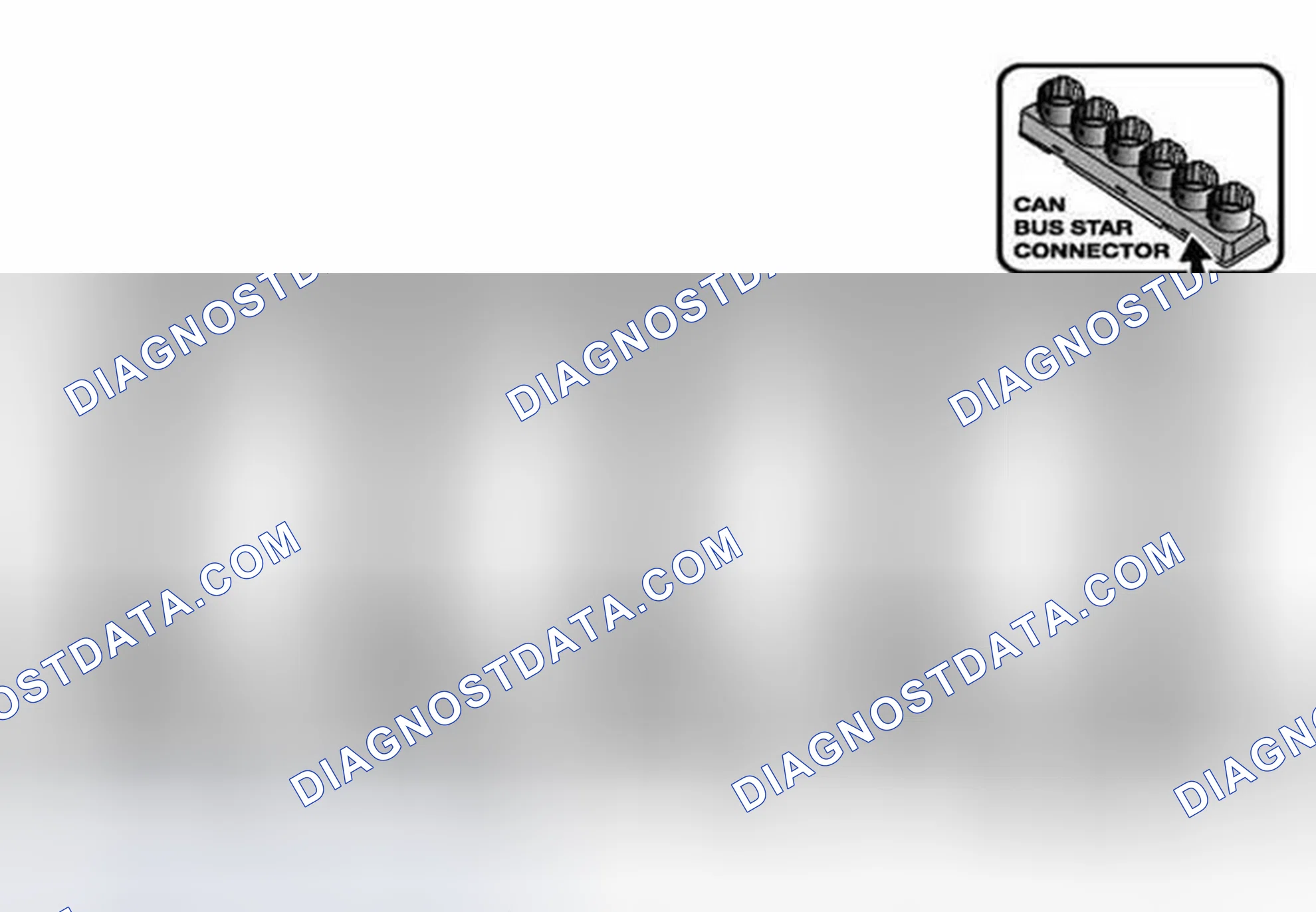Scheme 158: CAN Bus Topology