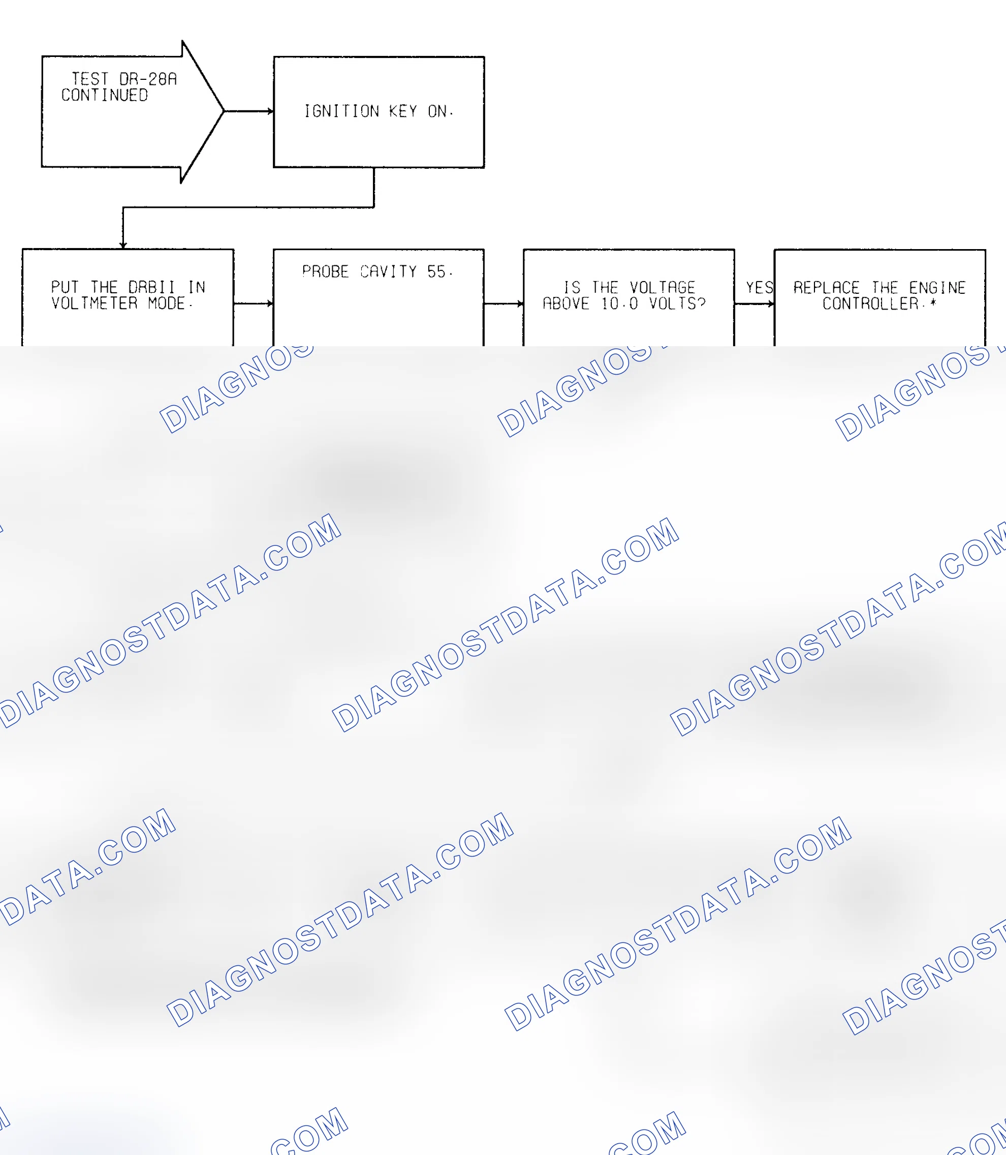Scheme 119: Test DR-28A (2 of 2) Overdrive W/O Lockup Solenoid Circuit