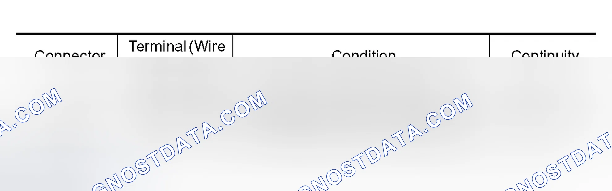Scheme 132