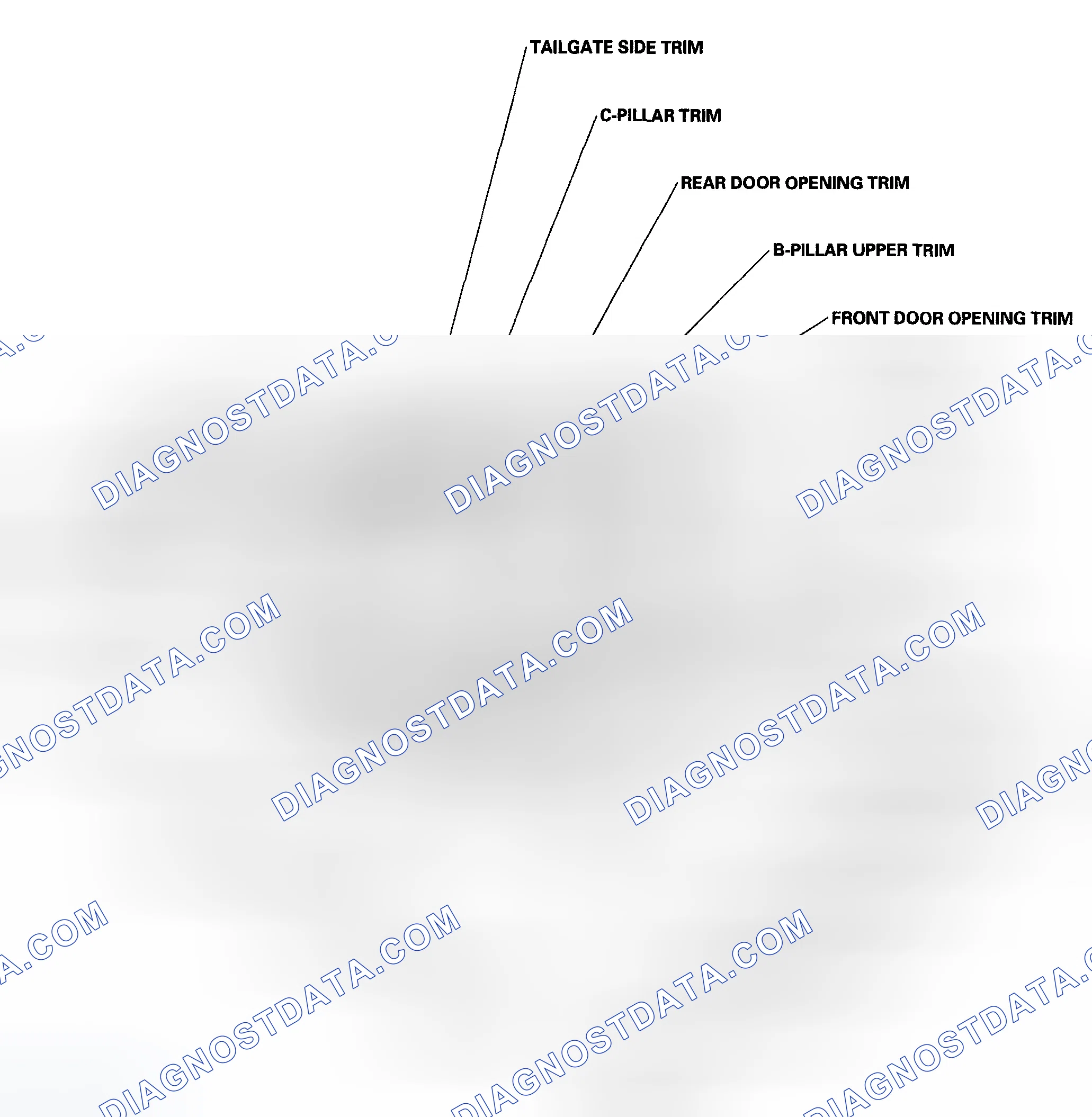 Scheme 27: Component Location Index