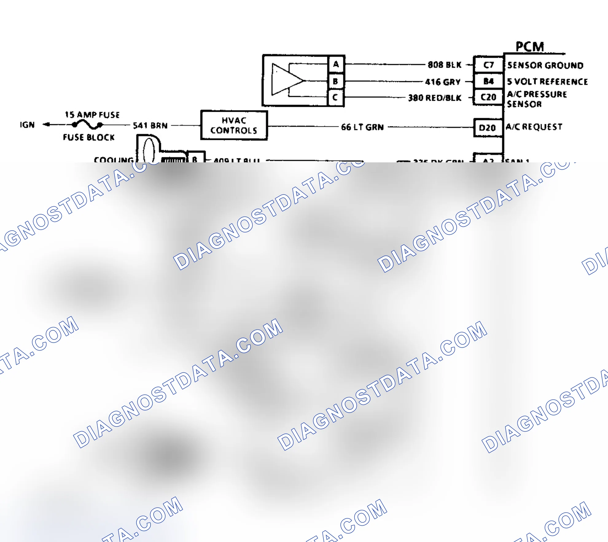 Scheme 139: Diagnostic Aids