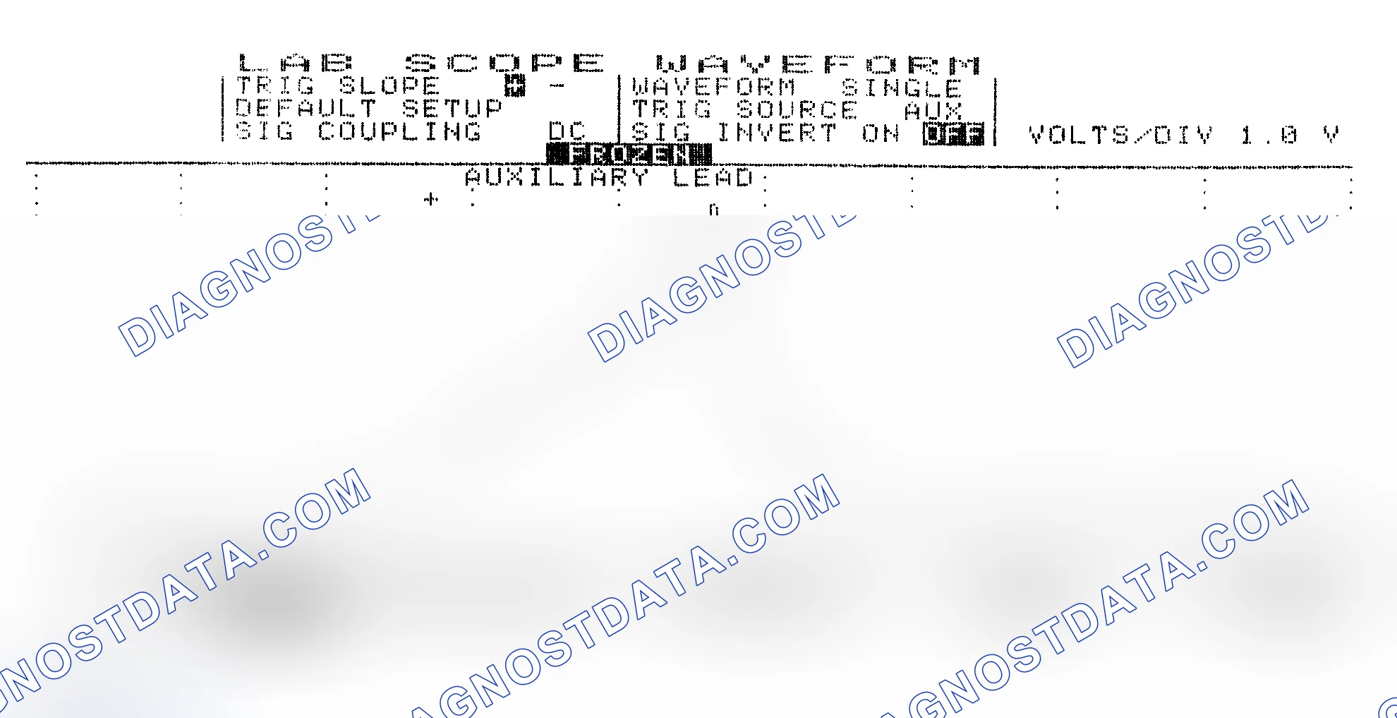 Scheme 19: Single Injector w/Excessive Current Flow - Current Pattern