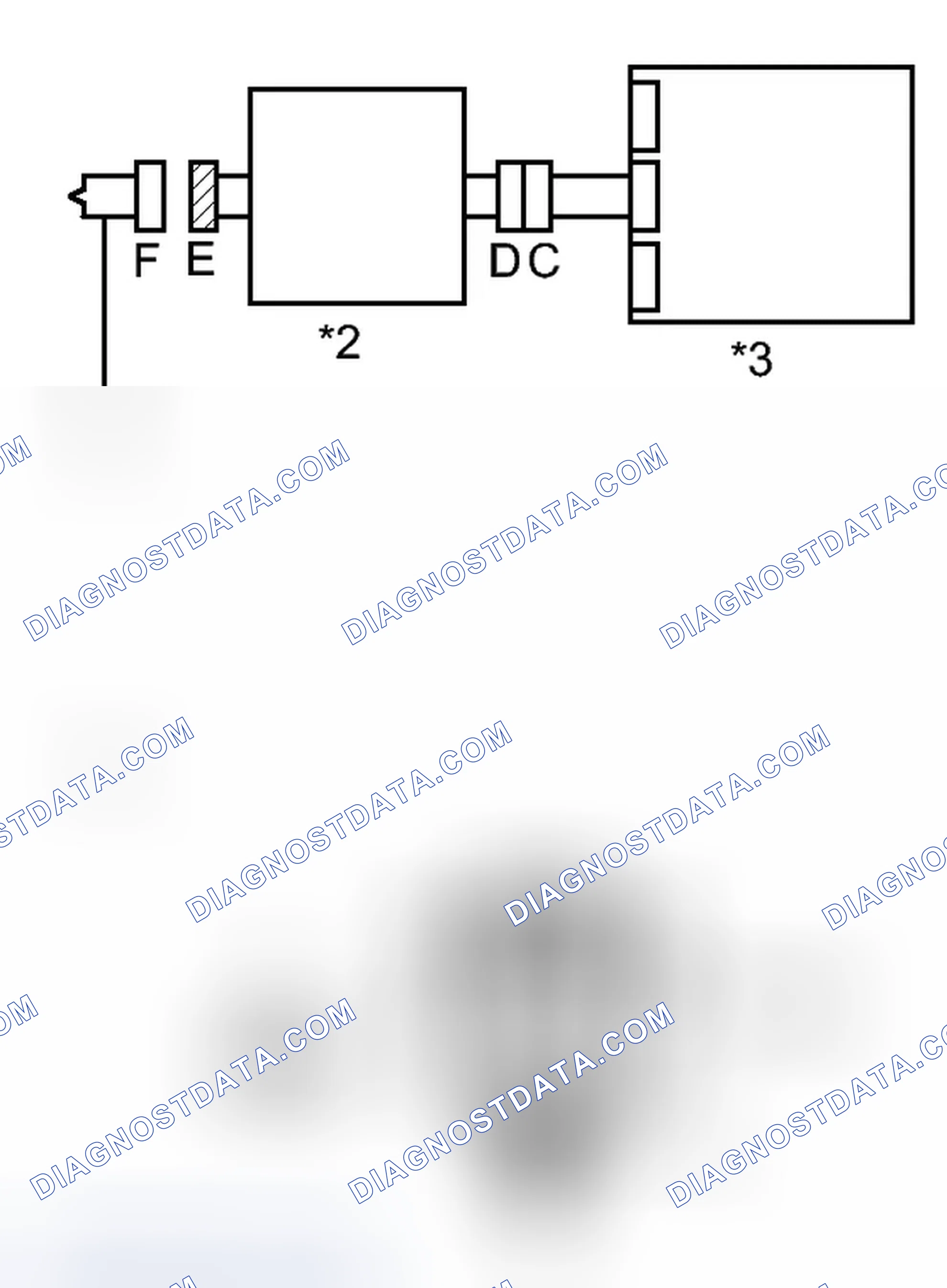 Scheme 260