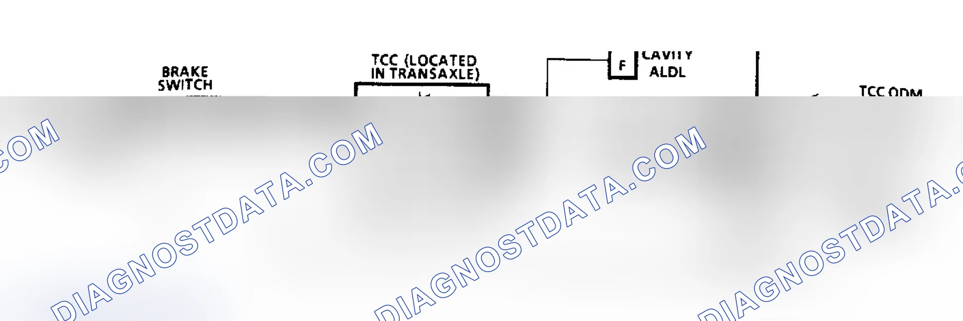 Scheme 503: Chart C8B Schematic, TCC (3.3L "A" Body W/ 440-T4 Trans.)