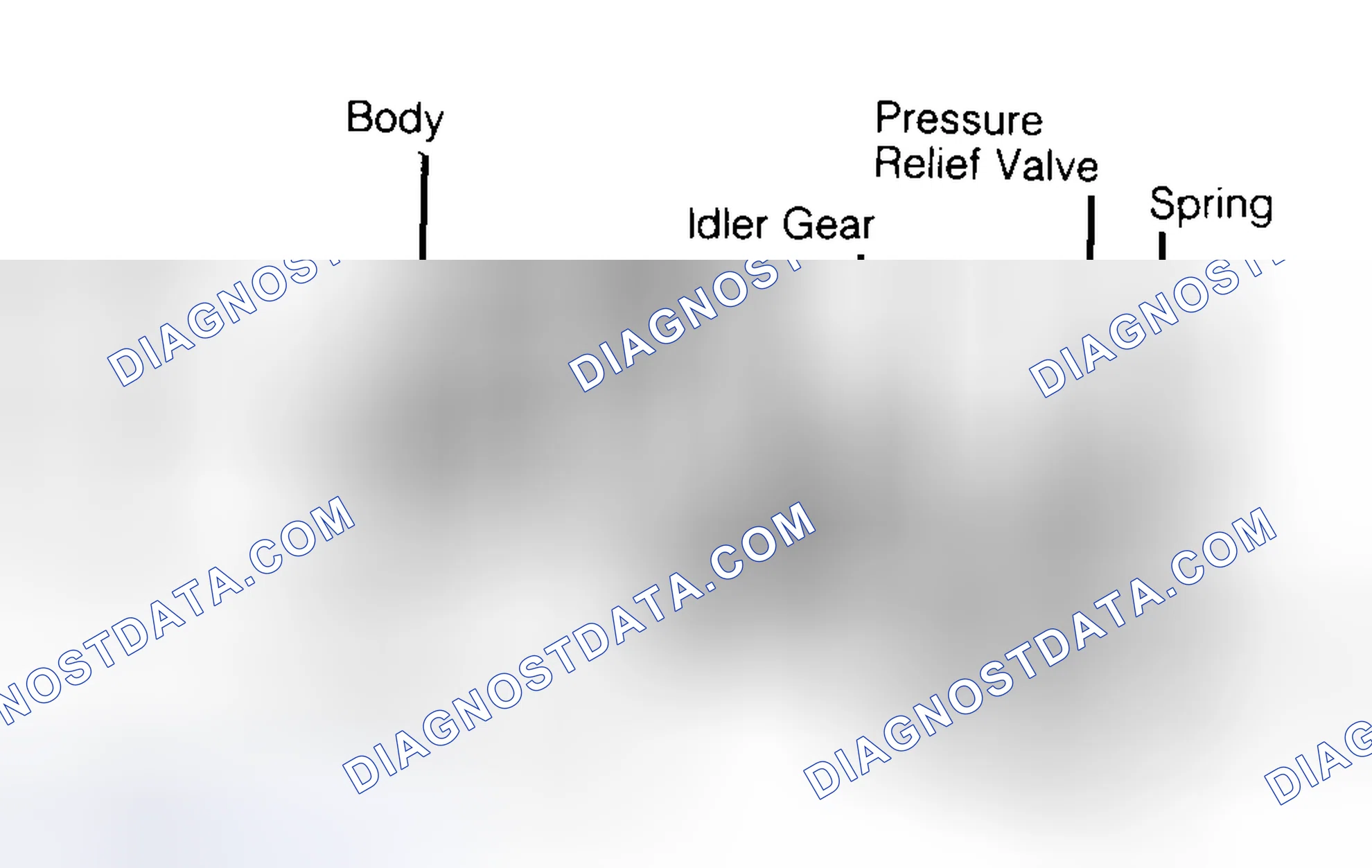 Scheme 34: Typical Gear Type Oil Pump