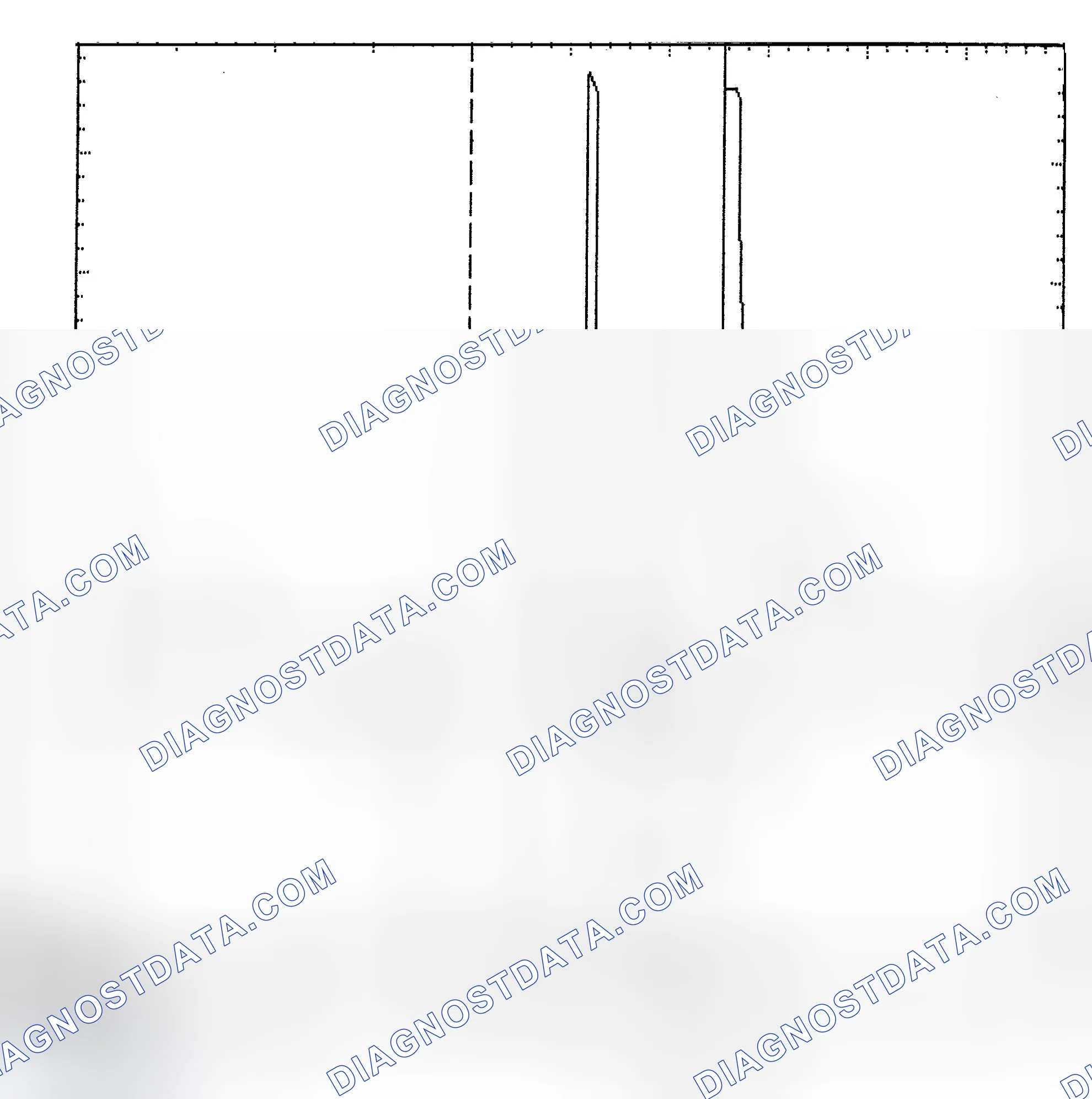 Scheme 6: Identifying Current Controlled Type Injector Pattern