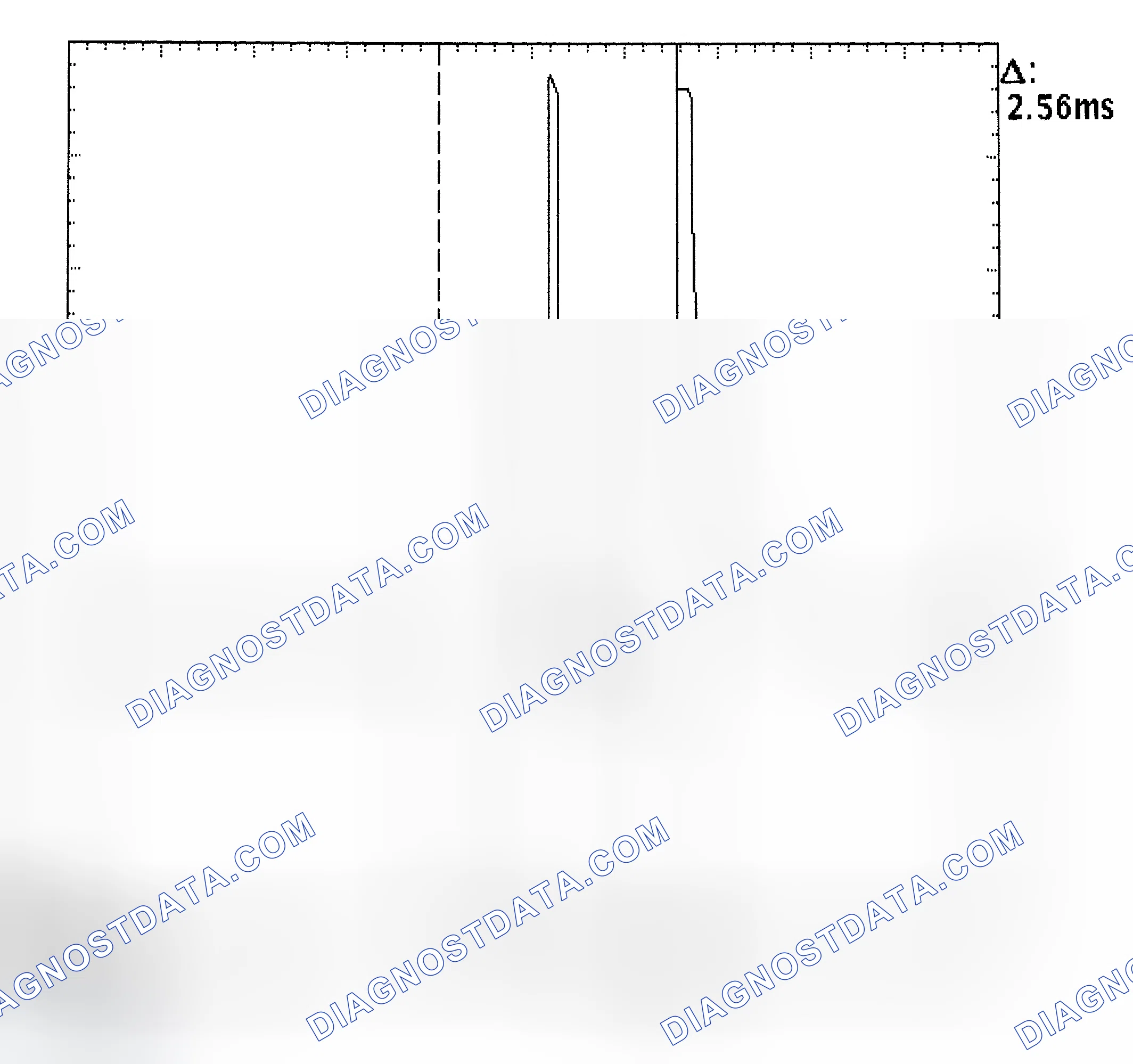 Scheme 27: Injector Bank - Known Good - Voltage Pattern