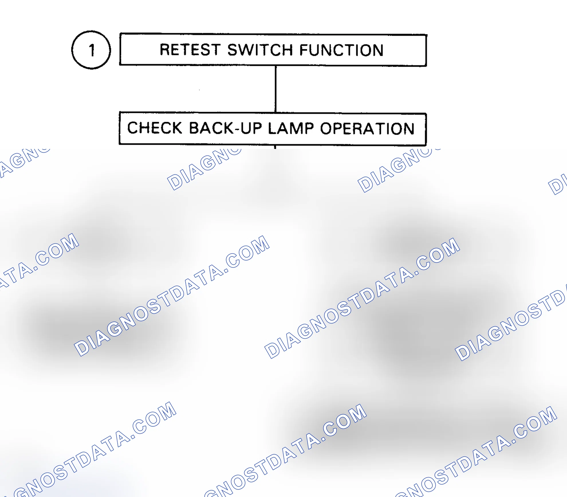 Scheme 131: Flow Chart, Code 74 - Reverse Circuit