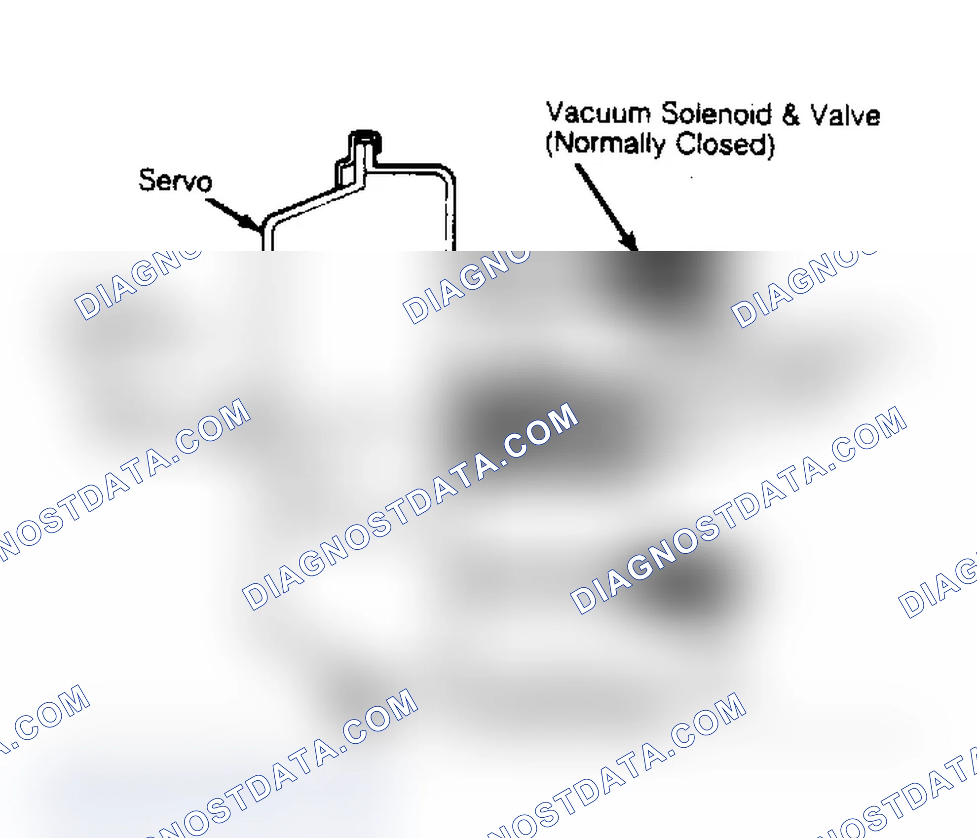 Scheme 2: Servo Unit