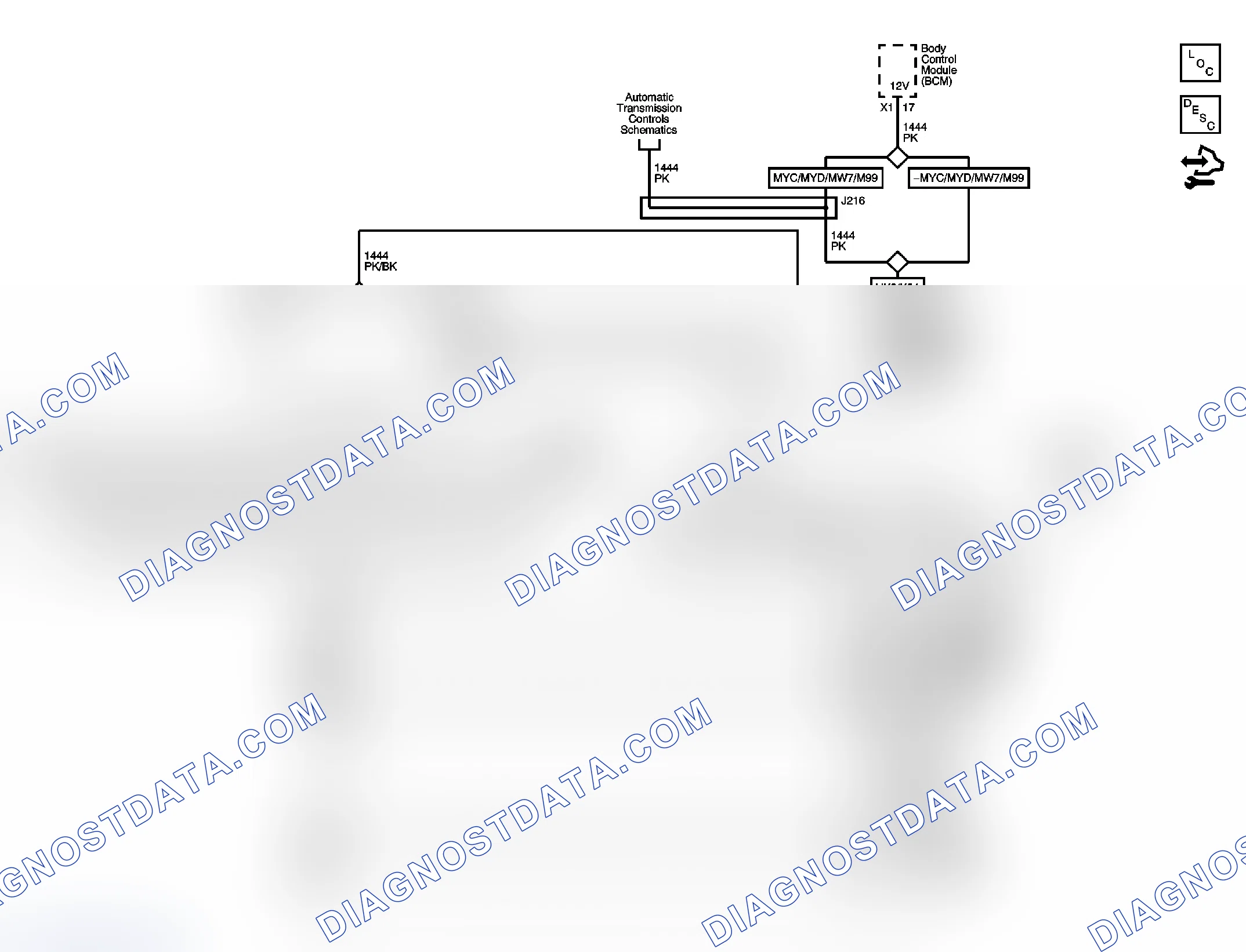 Scheme 3: Steering Wheel Secondary/Configurable Control Schematics
