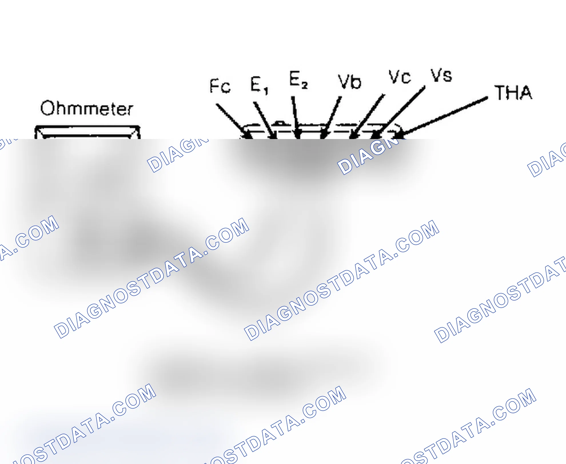 Scheme 71: Measuring Airflow Meter Resistance