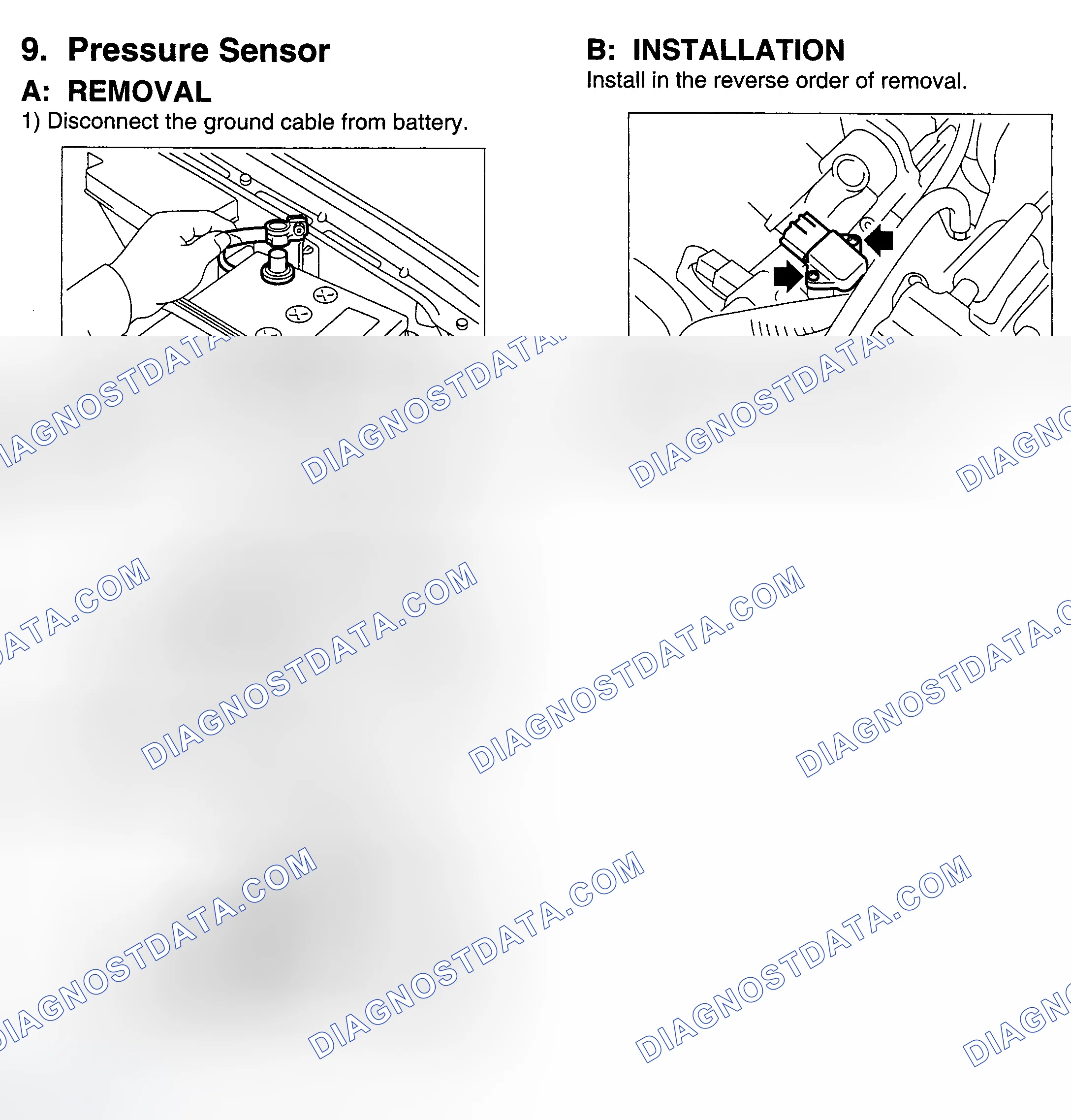 Scheme 7: Removal & Installation