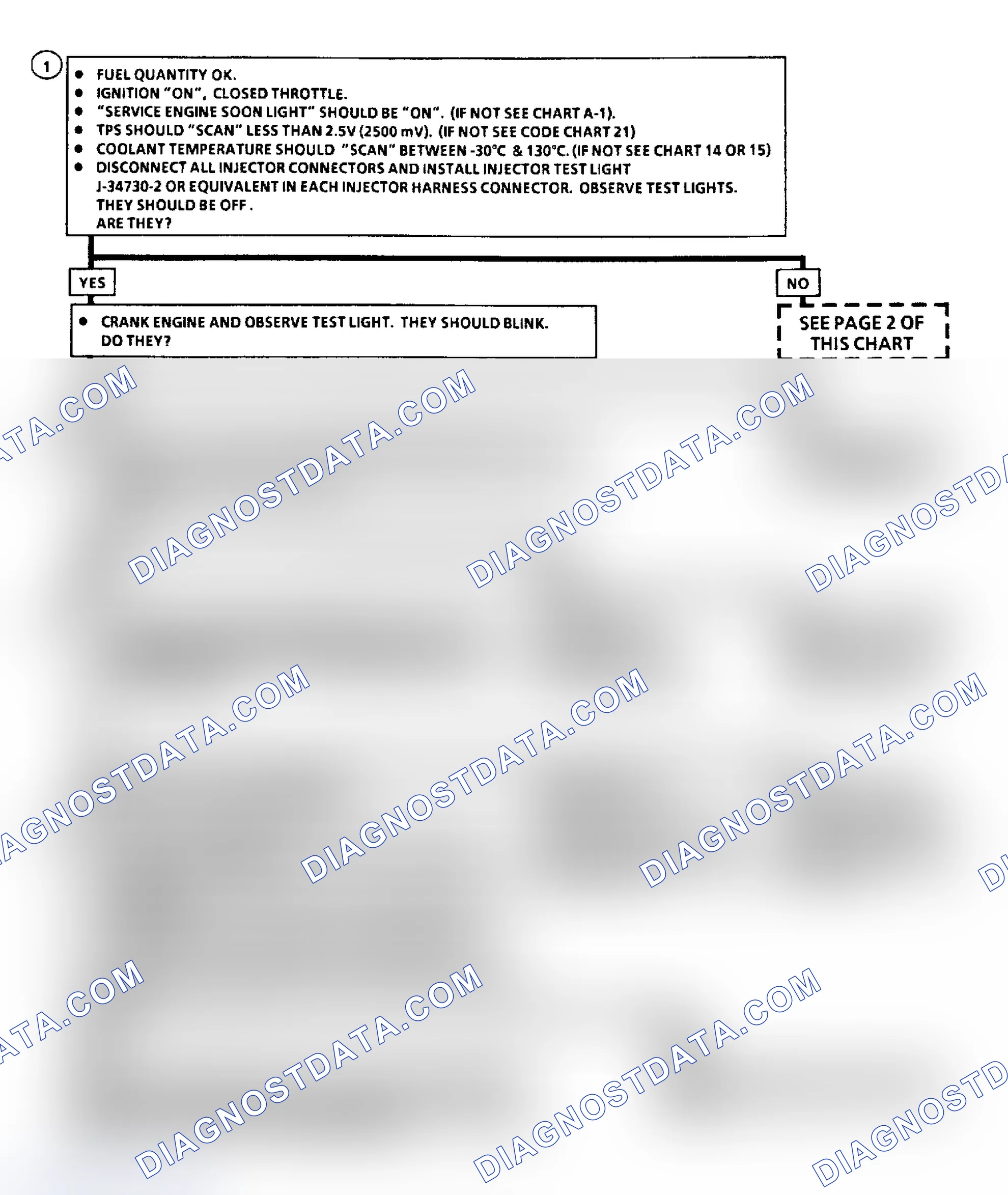 Scheme 220: Flow Chart A3, Cranks But Won't Run (3.8L) (1 of 4)