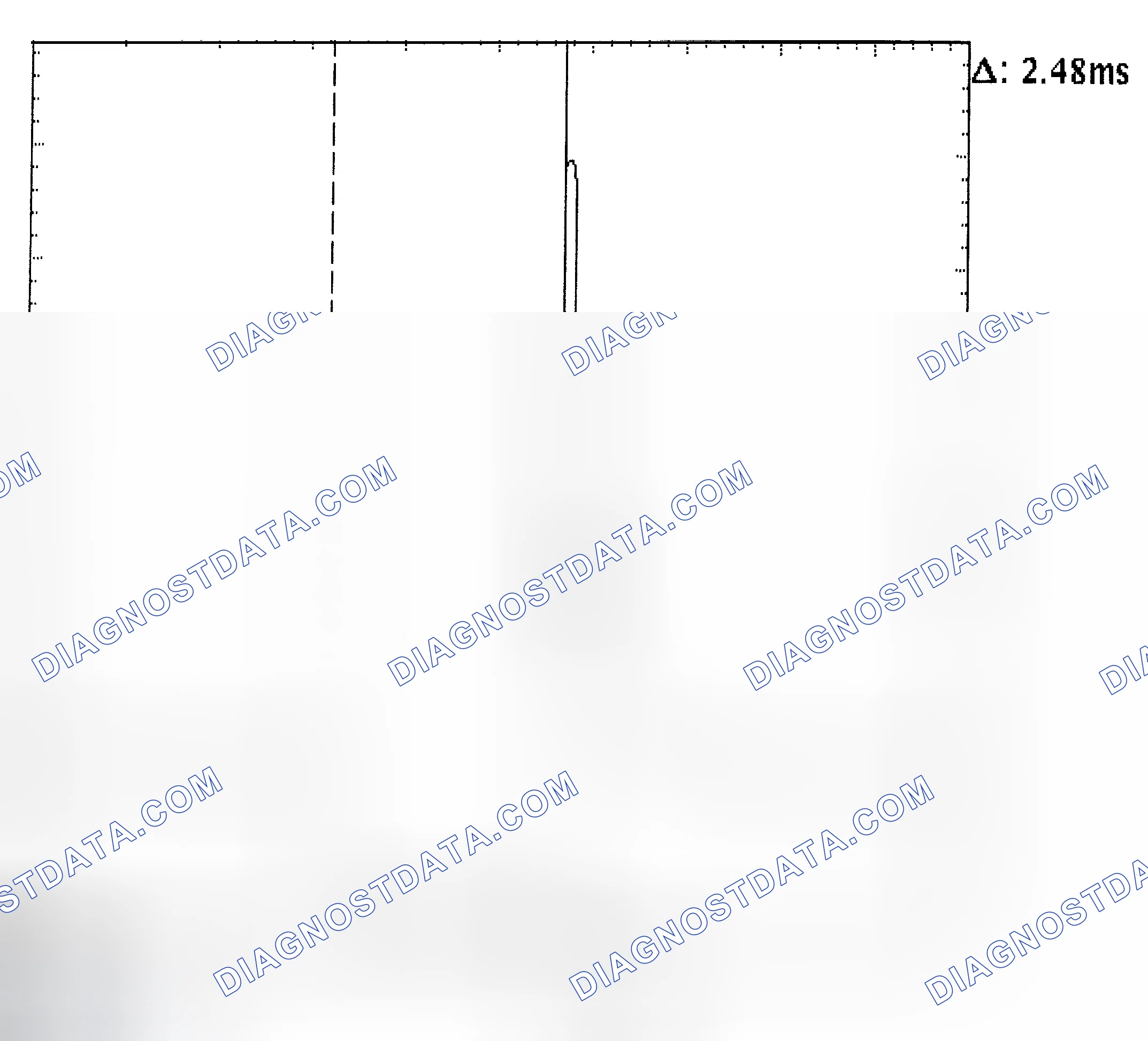 Scheme 24: Injector Bank - Known Good - Voltage Pattern