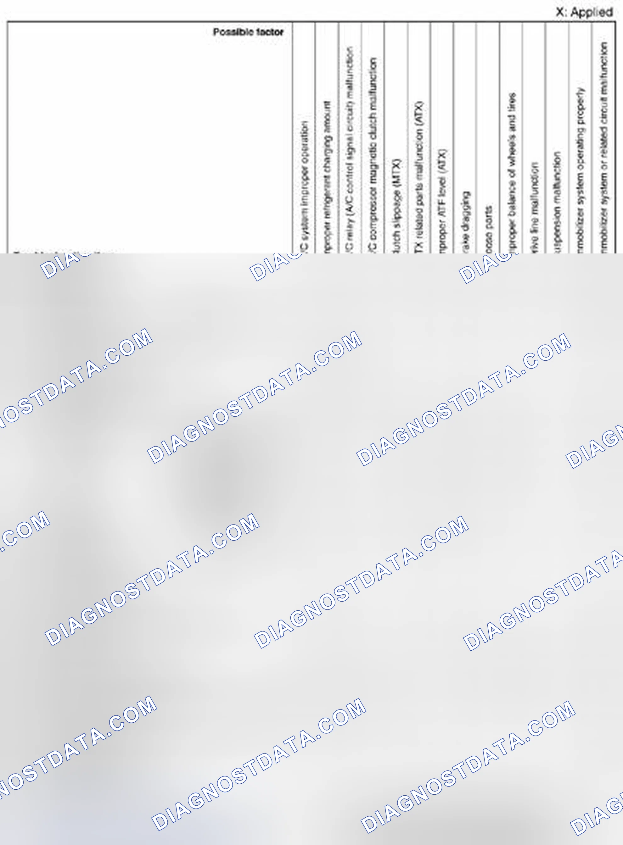 Scheme 273: Quick Diagnostic Chart (SKYACTIV-G 2.0) (7 Of 7)