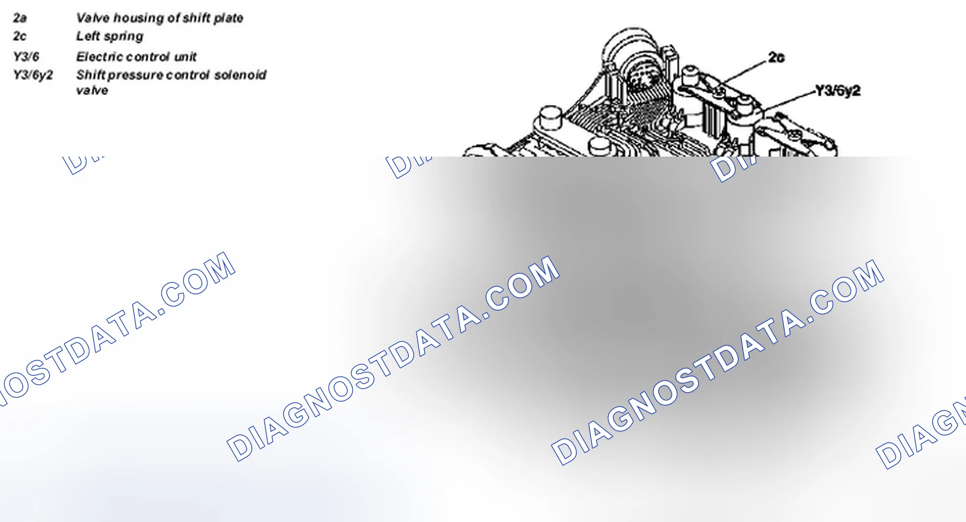 Scheme 265: Shift pressure regulating solenoid valve, location / task / design / function - GF27.19-P-5109G