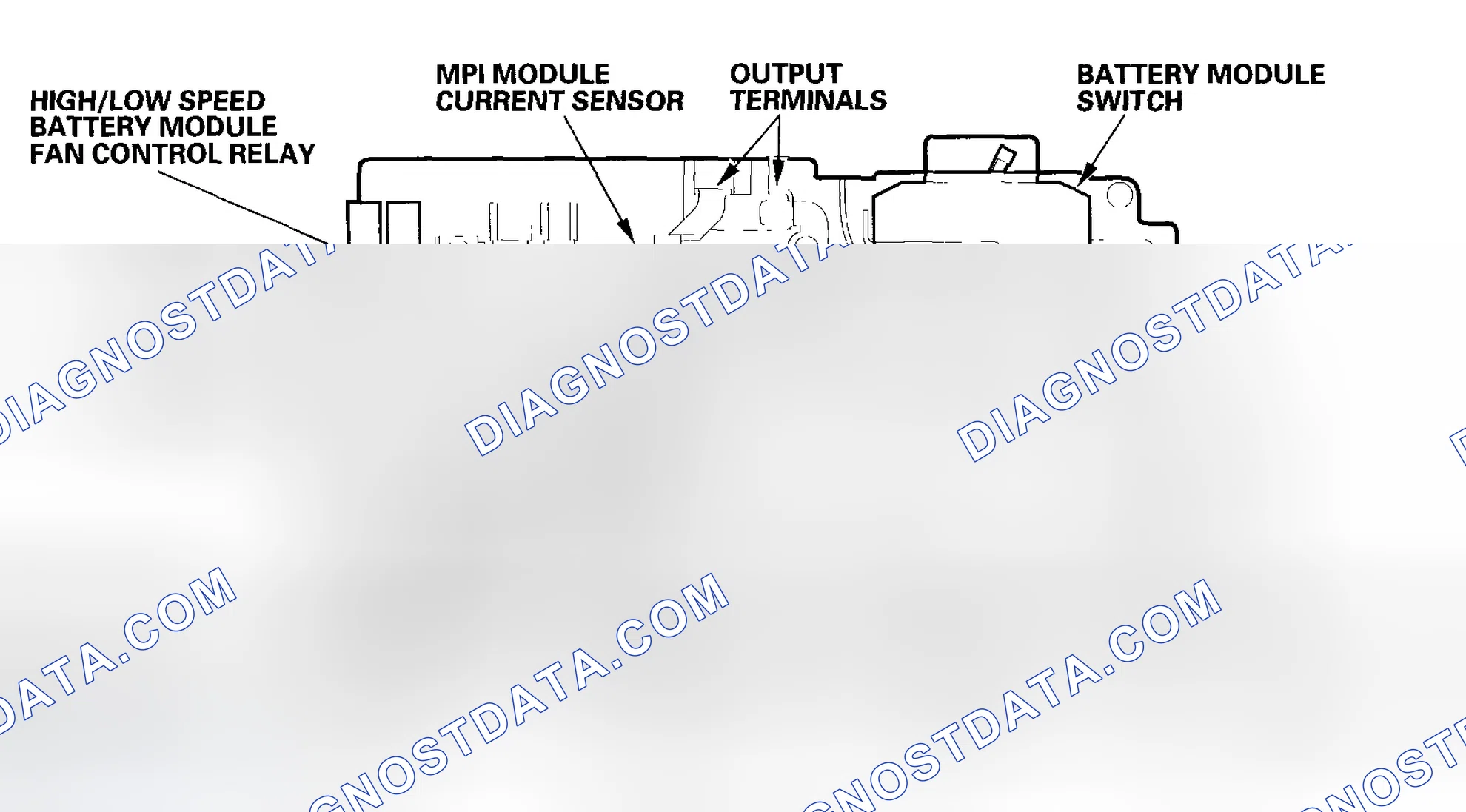 Scheme 388: Junction Board