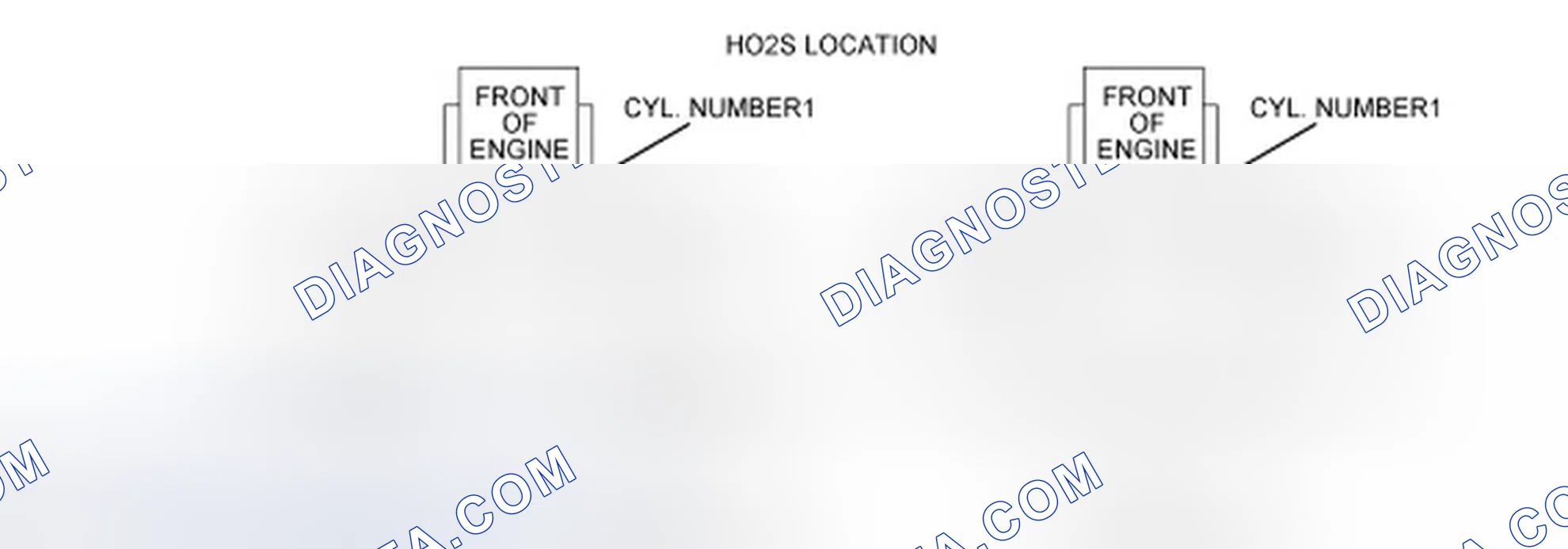 Scheme 8: Overview