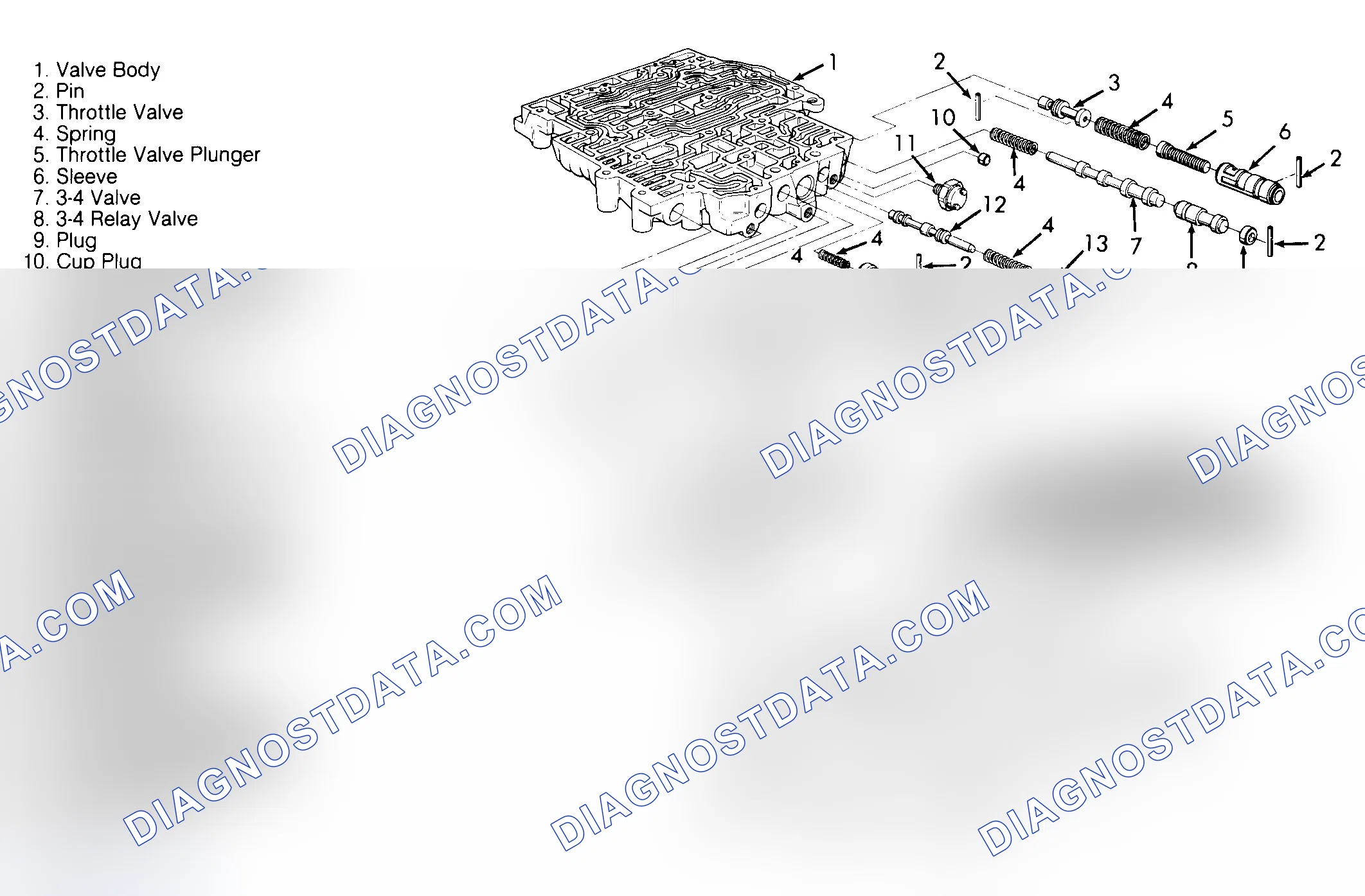 Scheme 42: Reassembly