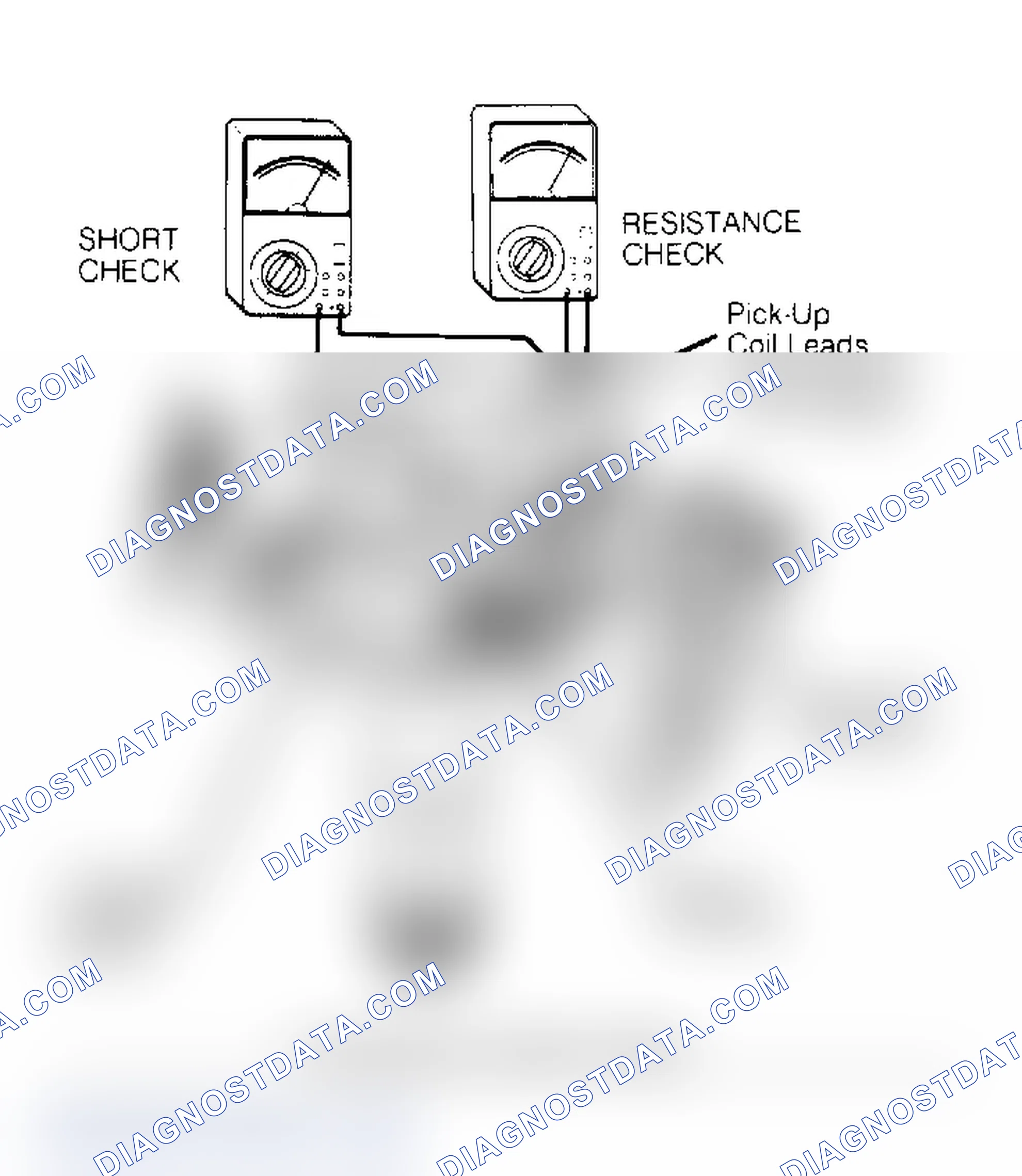 Scheme 7