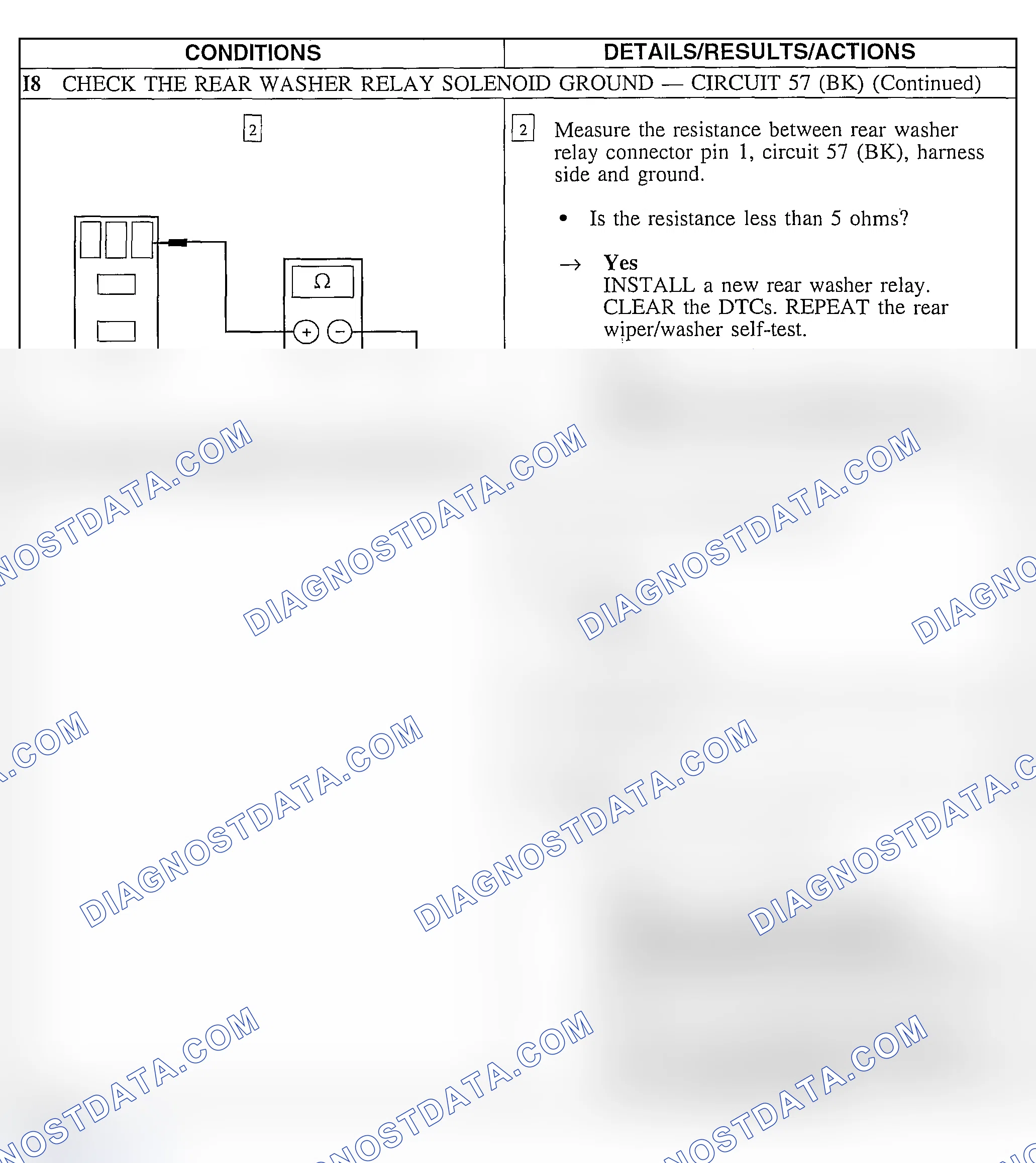 Scheme 70