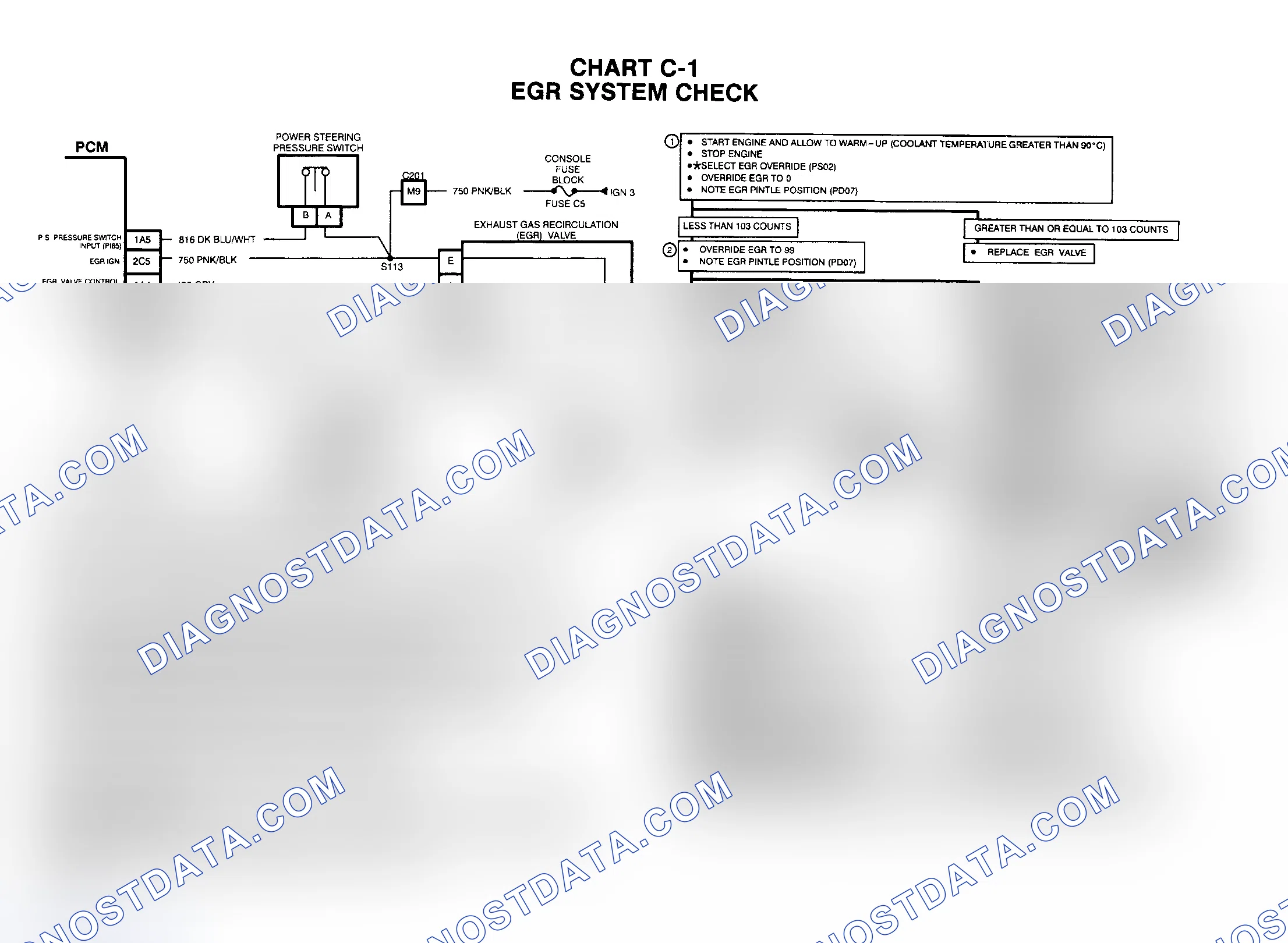 Scheme 10: 4.6L