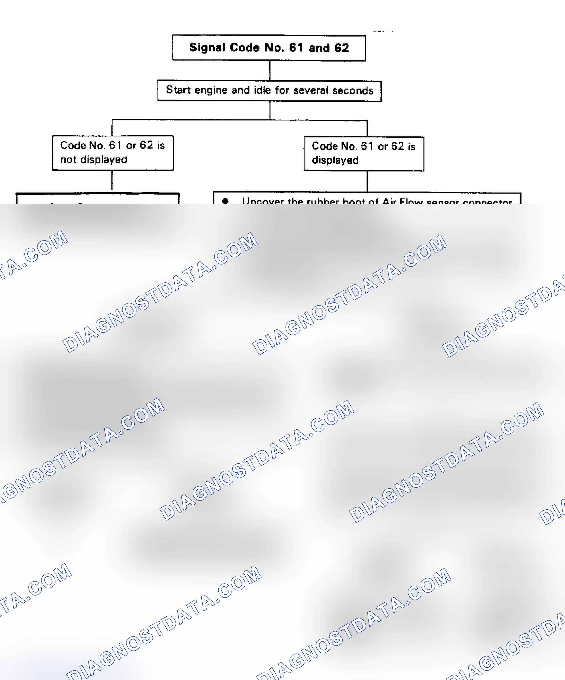 Scheme 134
