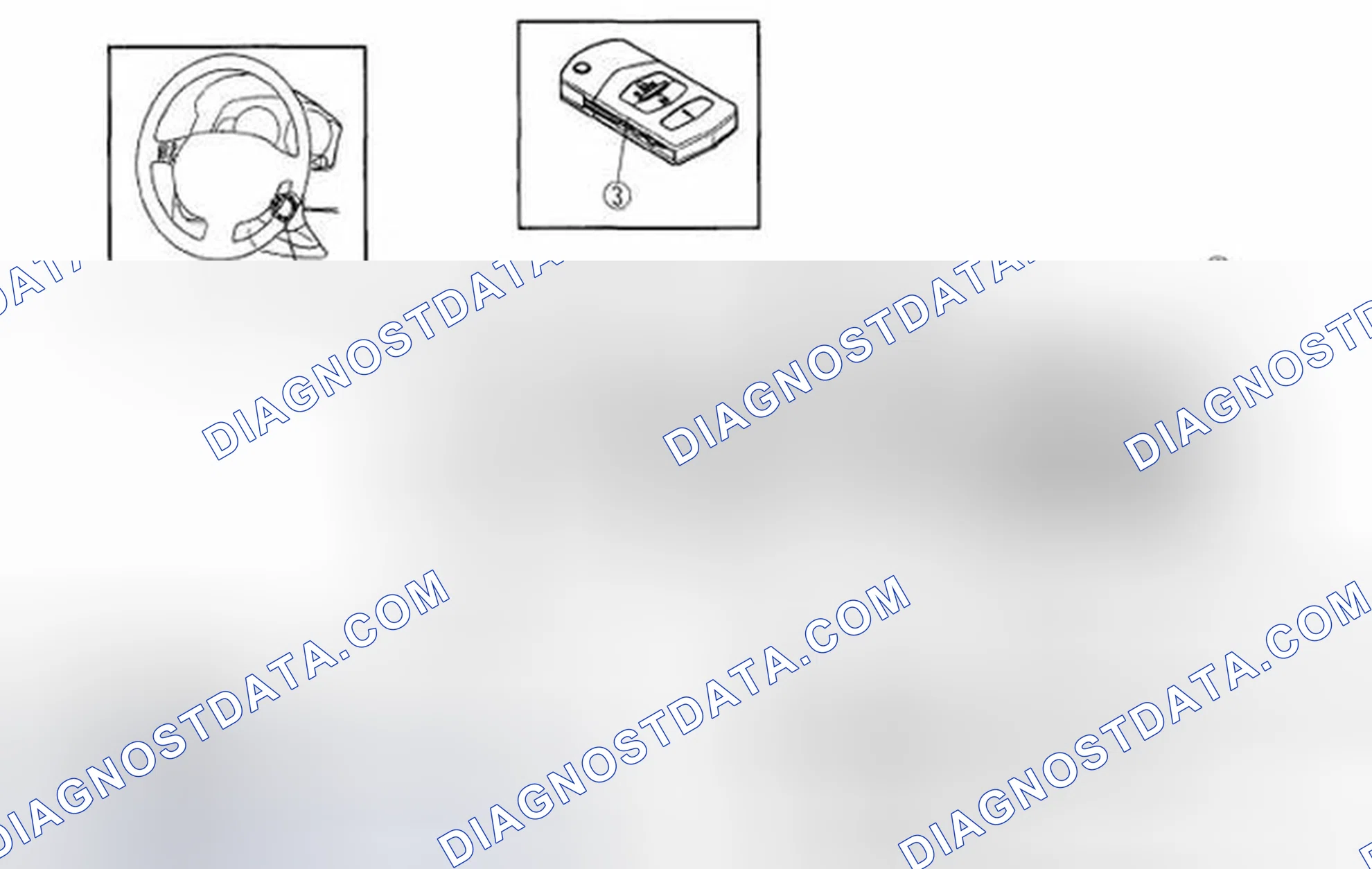 Scheme 11: Keyless Entry System And Immobilizer System