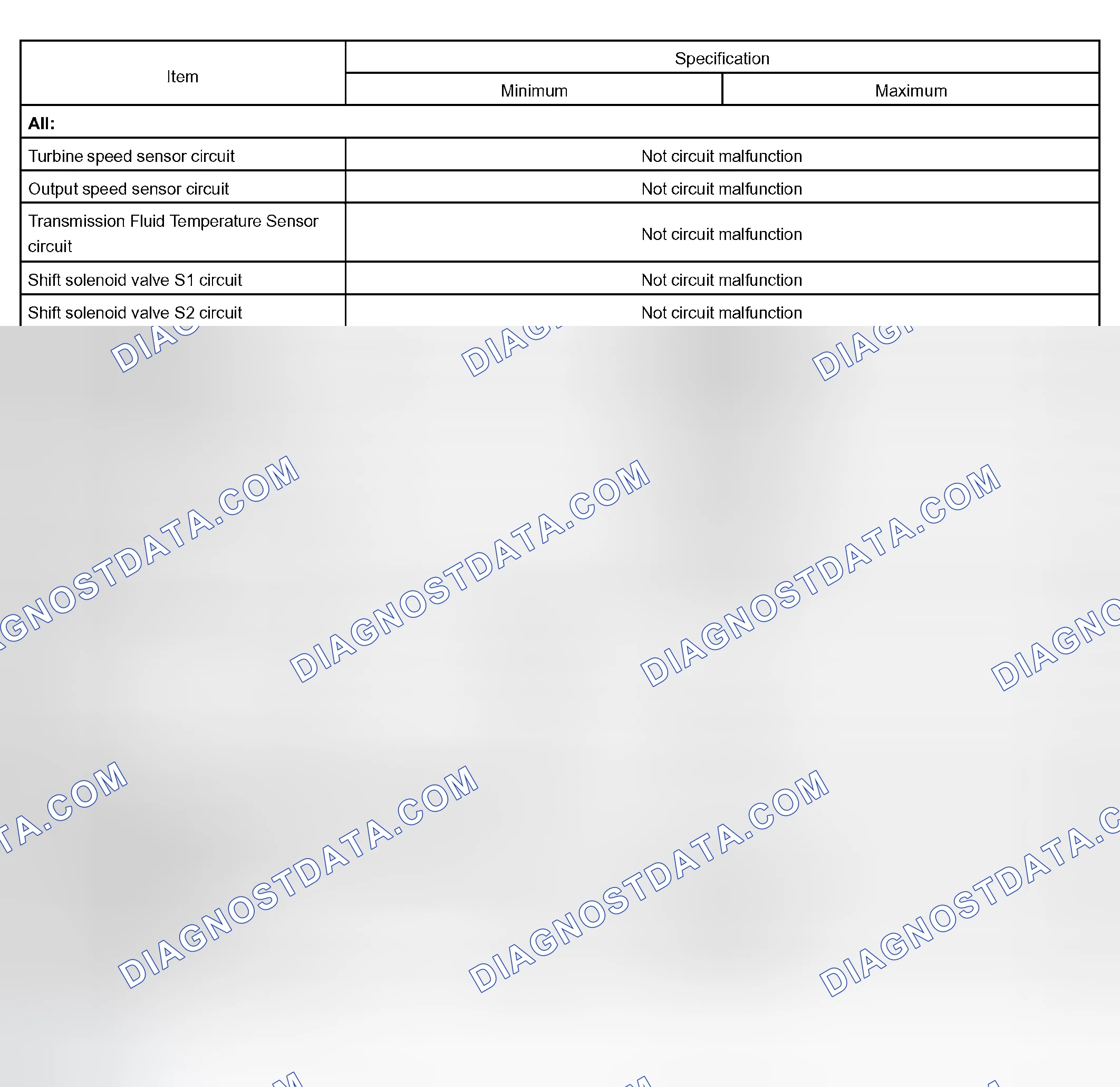 Scheme 173: TYPICAL ENABLING CONDITIONS