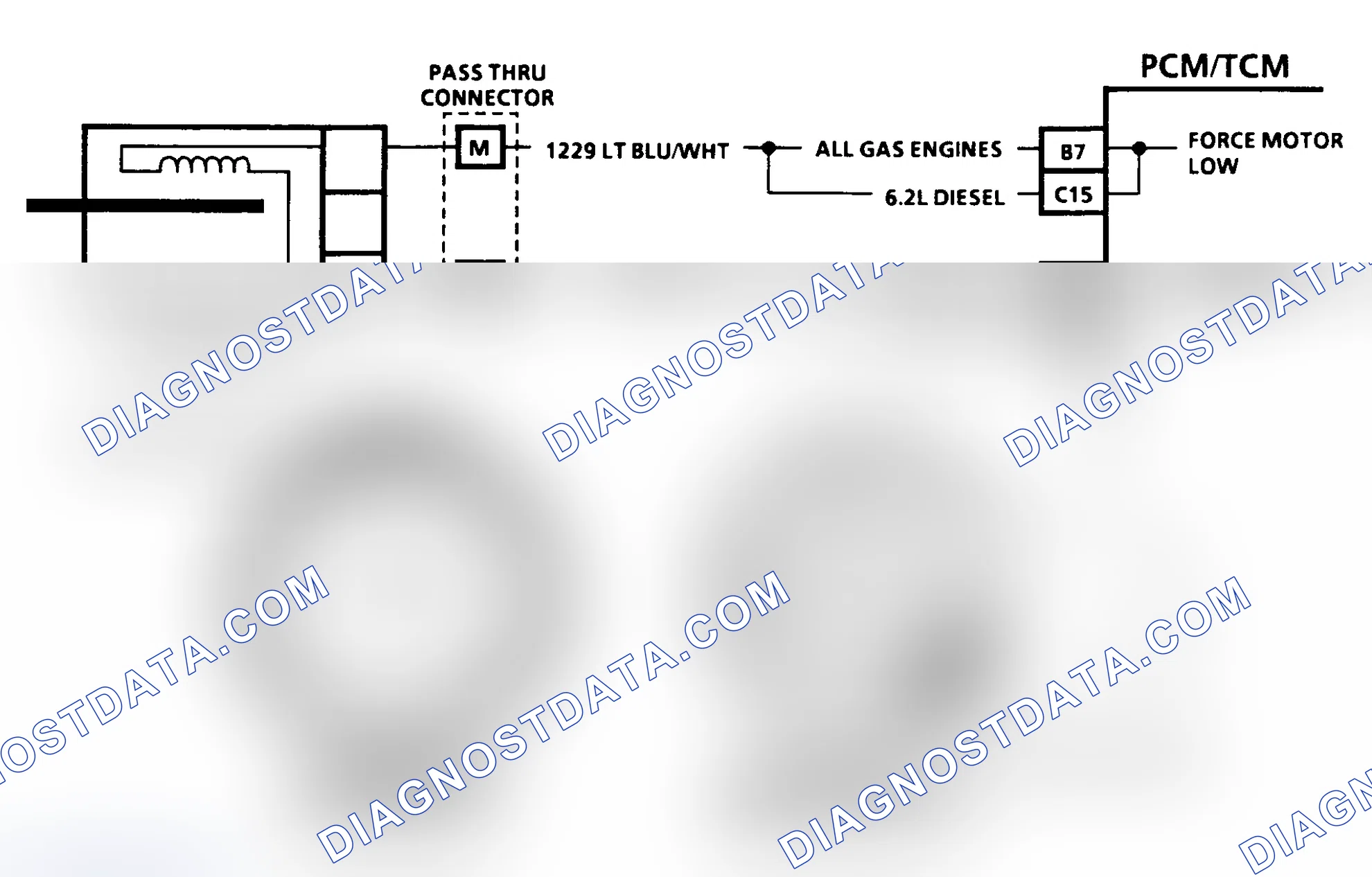 Scheme 114: Diagnostic Aids