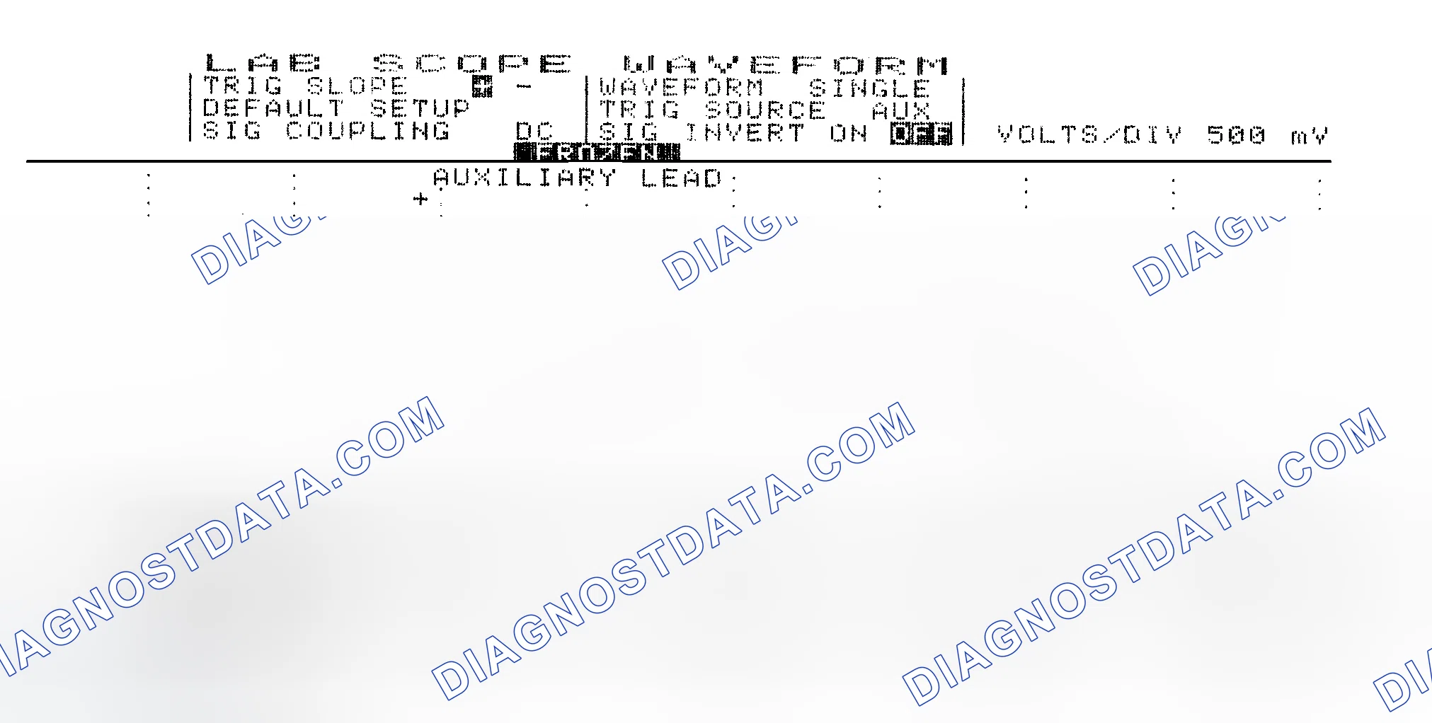 Scheme 14: Single Injector w/Excessive Current Flow - Current Pattern