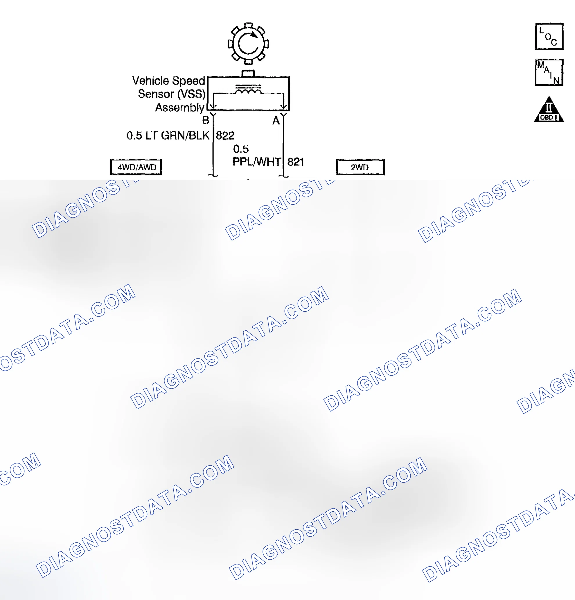 Scheme 434: DTC P0502: Low Vehicle Speed With High Engine Speed