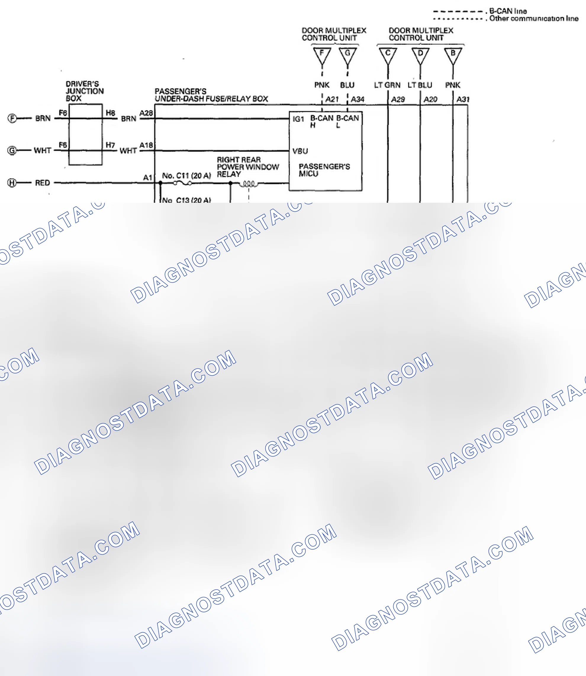 Scheme 27