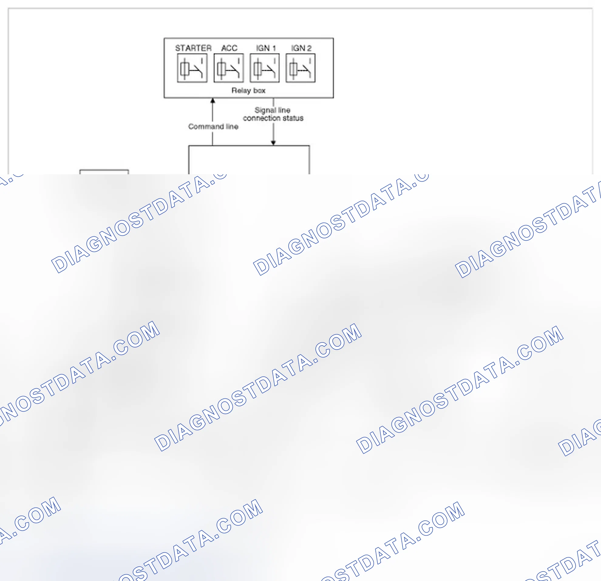 Scheme 104: Circuit Diagram (1)