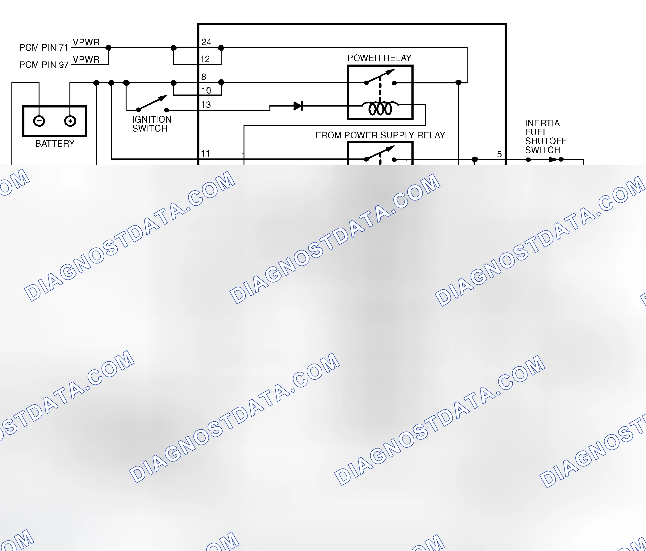Scheme 14