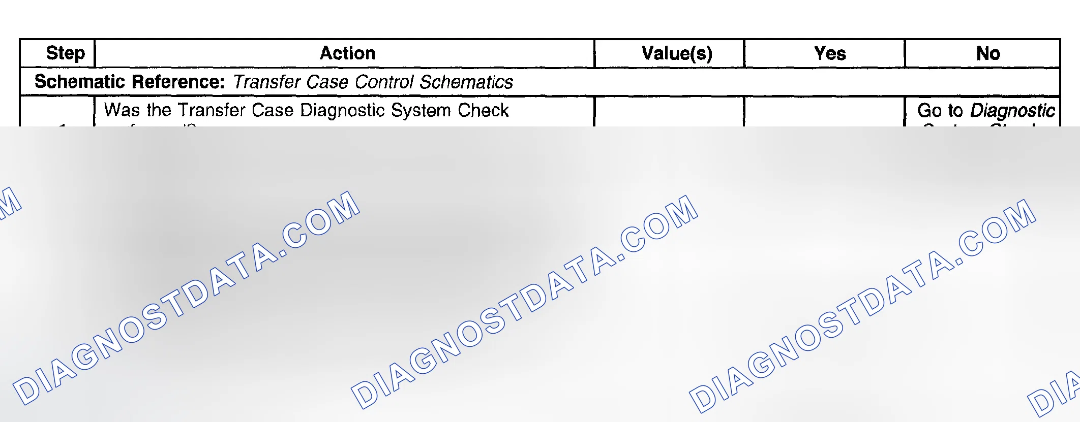 Scheme 22